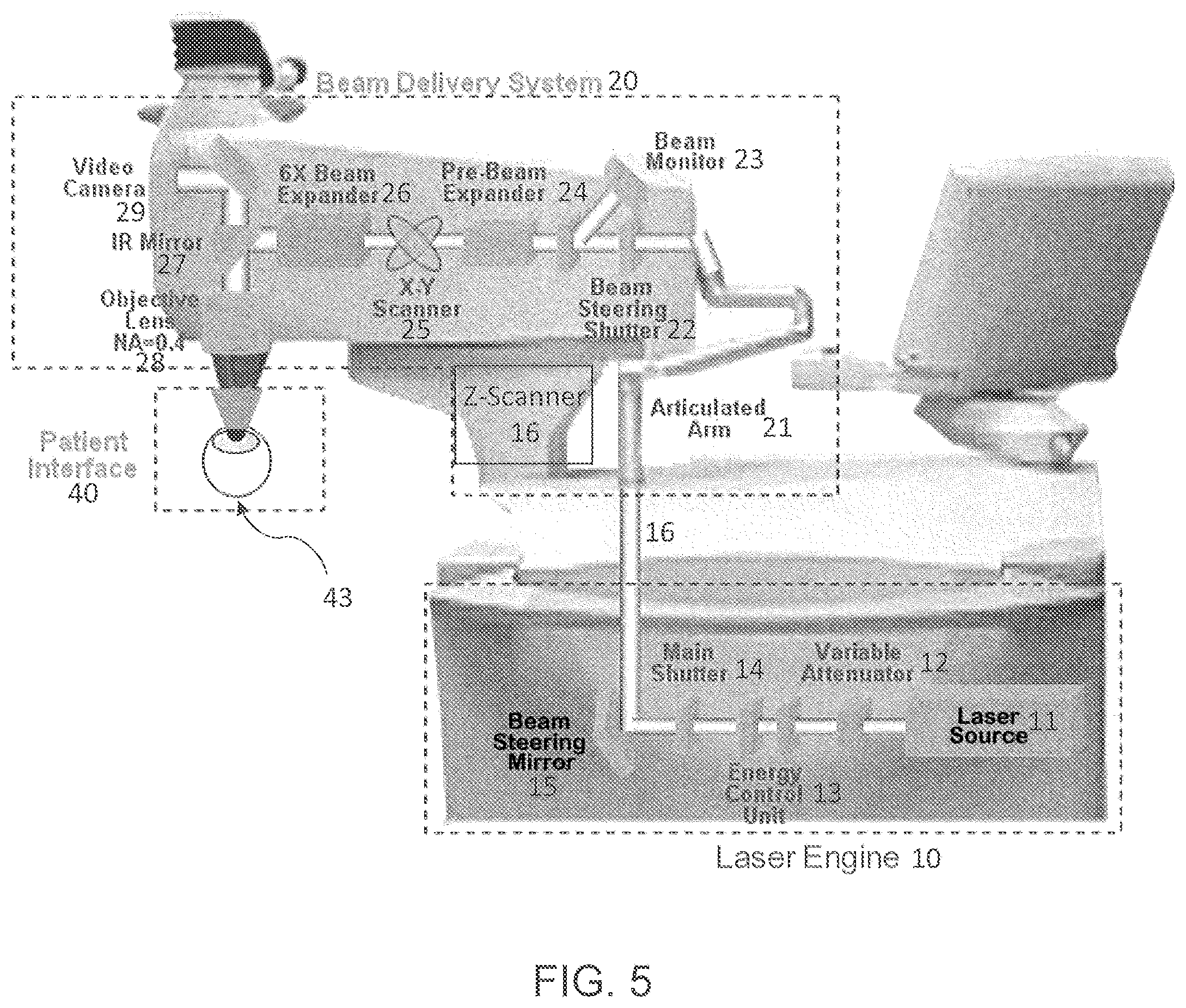 Patent US11779491 Figure 5 – Adjustable laser surgery system