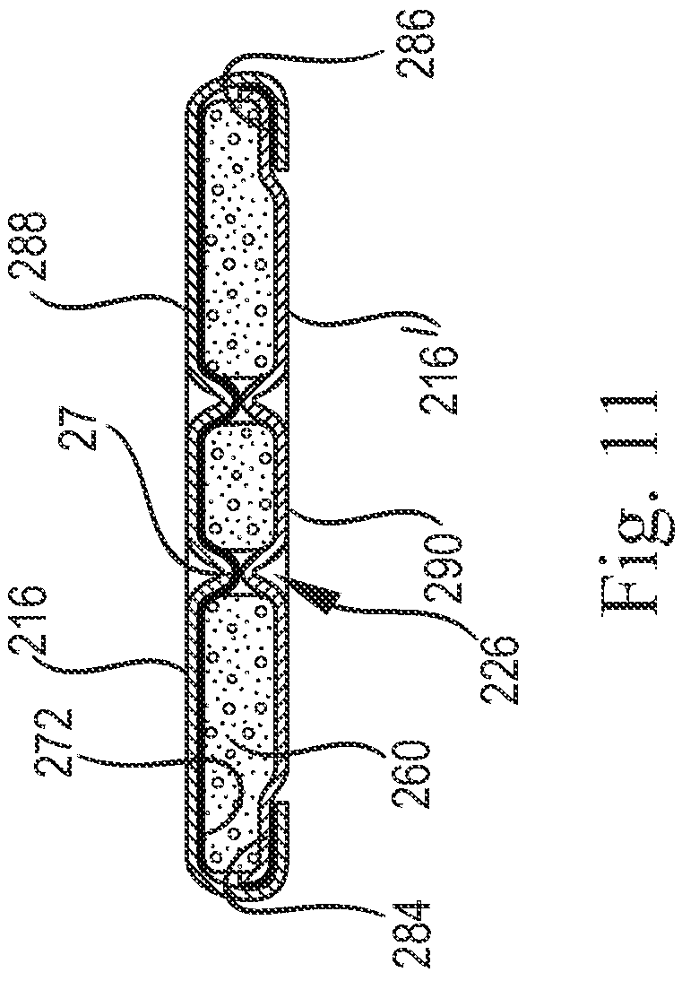 Patent US11779496 Figure 10 – Absorbent cores comprising a superabsorbent polymer immobilizing material