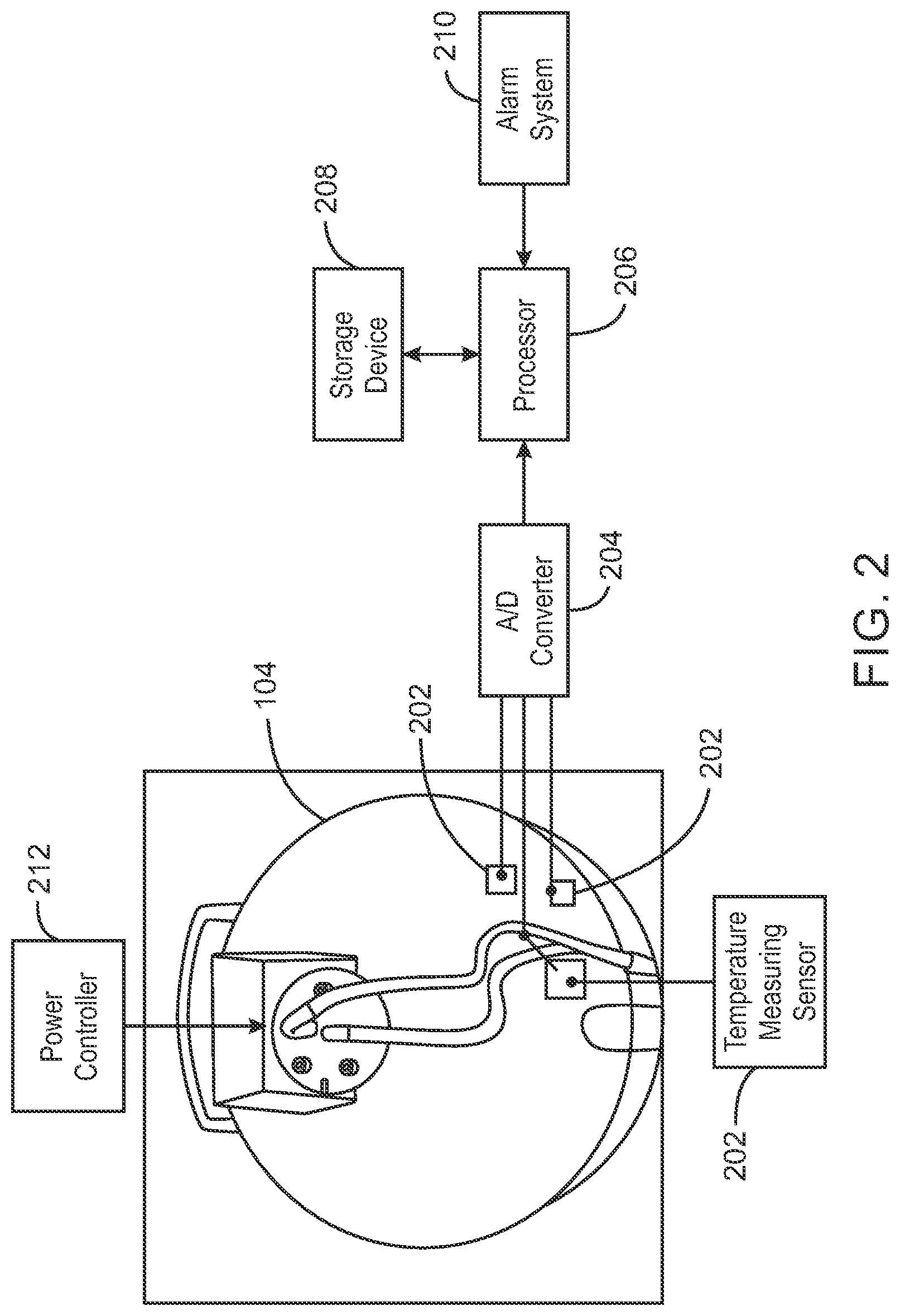 Patent US11779500 Figure 2 – Systems and methods for controlling a heating component for an infant care station
