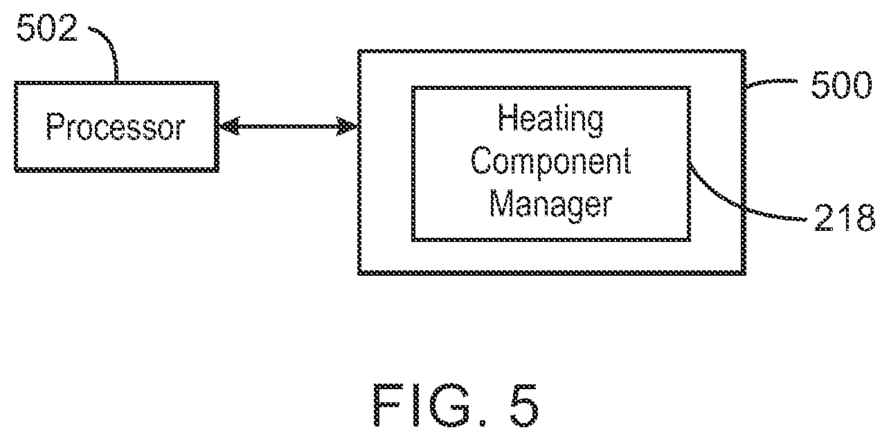 Patent US11779500 Figure 5 – Systems and methods for controlling a heating component for an infant care station