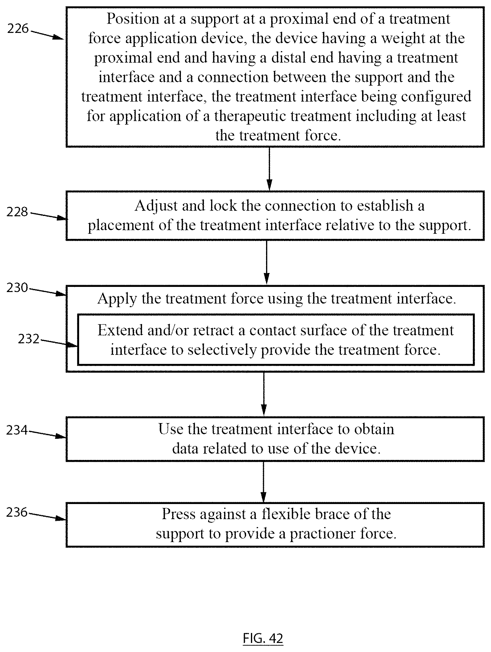 Patent US11779503 Figure 13 – Treatment force application device