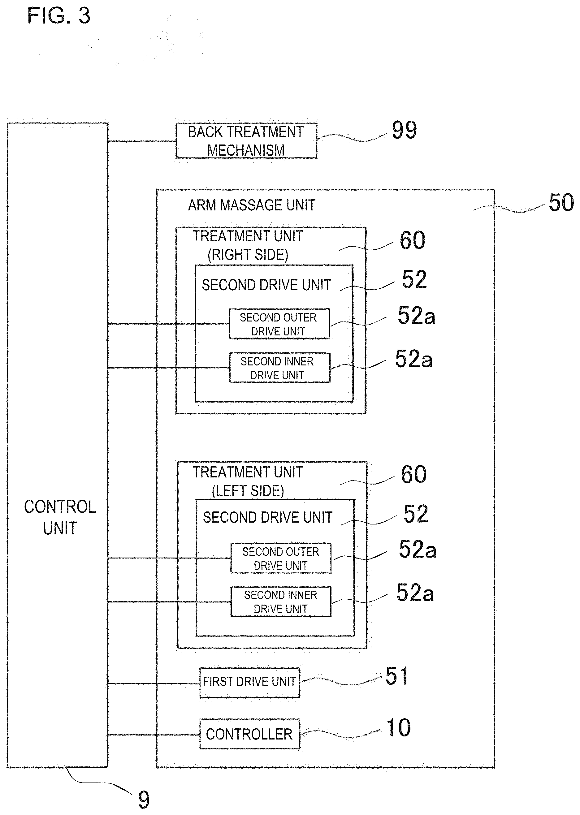 Patent US11779509 Figure 3 – Massage machine