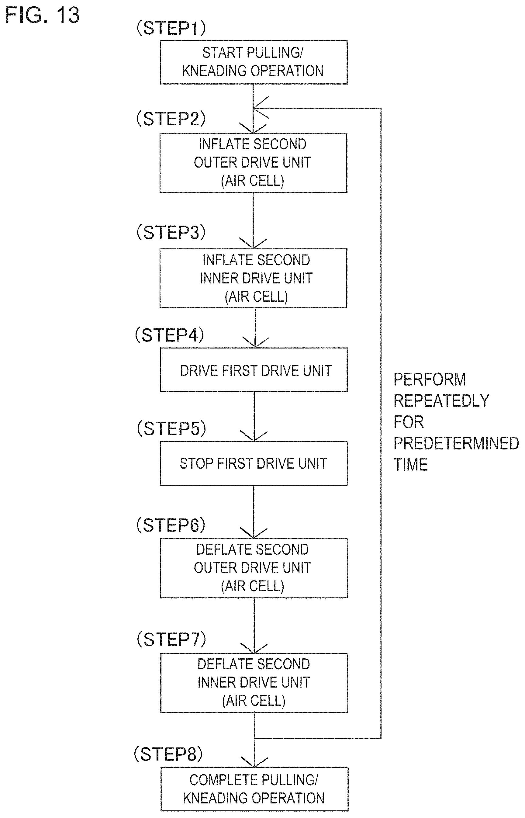 Patent US11779509 Figure 13 – Massage machine