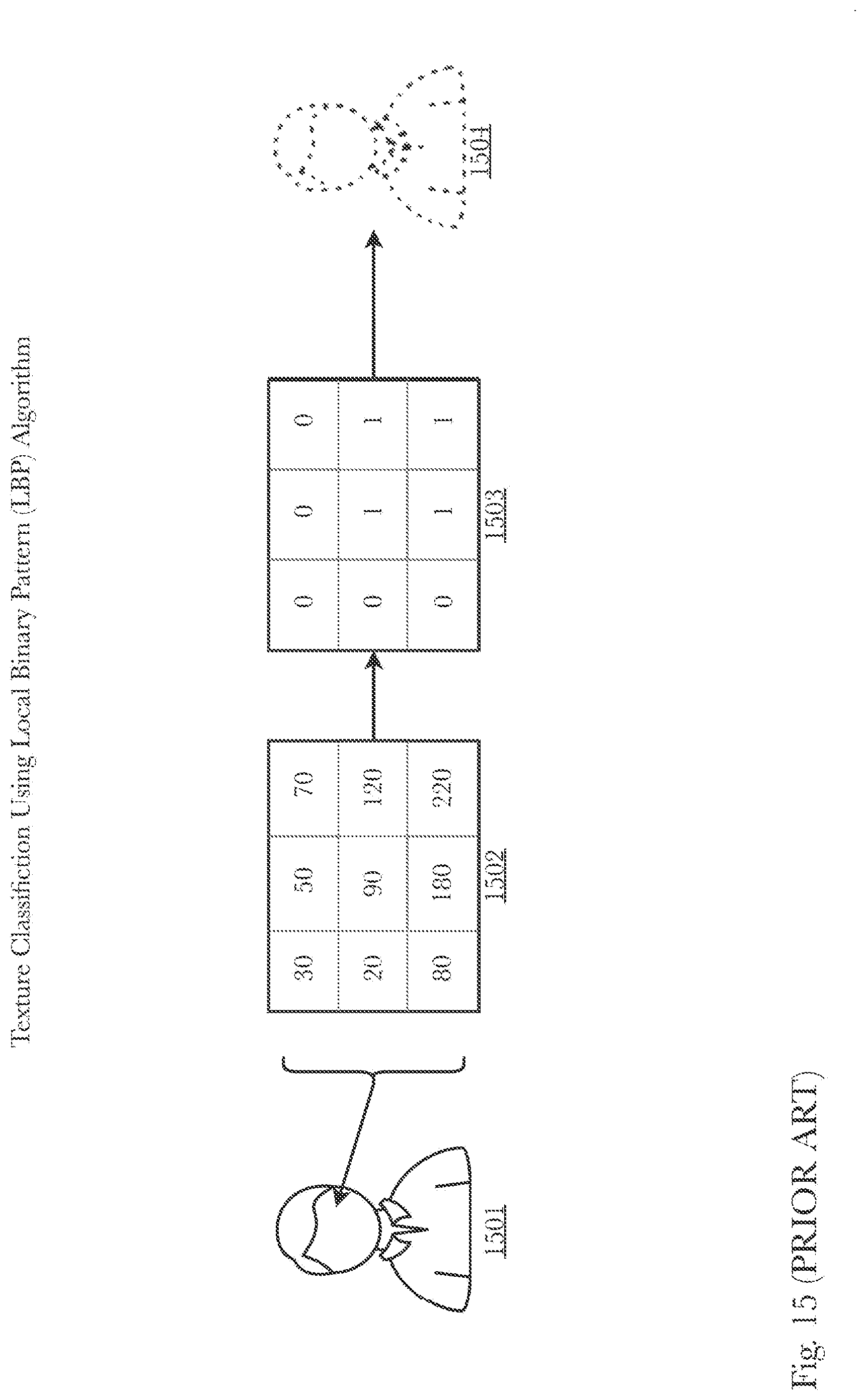 Patent US11779512 Figure 15 – Control of sexual stimulation devices using electroencephalography