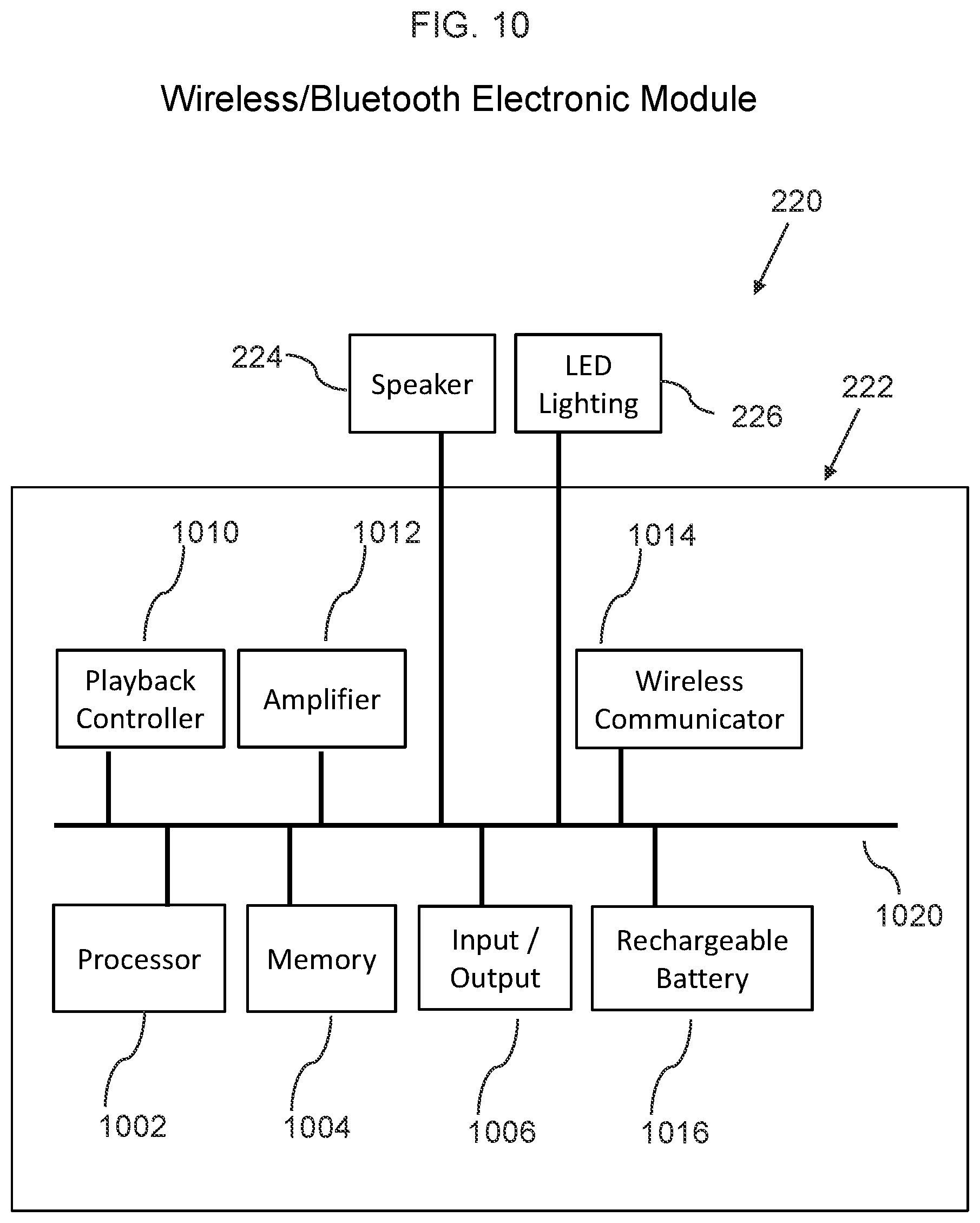 Patent US11779515 Figure 10 – Steam shower system and device