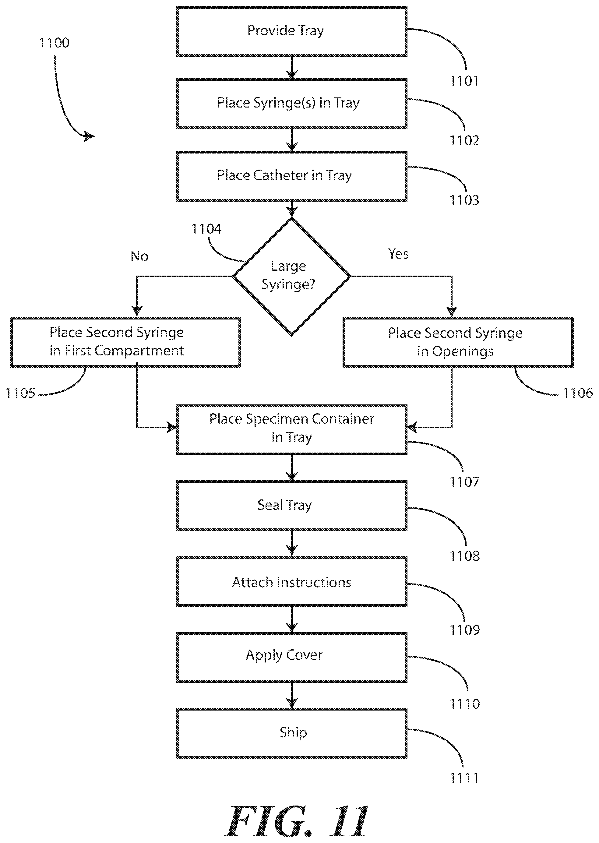 Patent US11779516 Figure 9 – Catheter tray, packaging system, and associated methods
