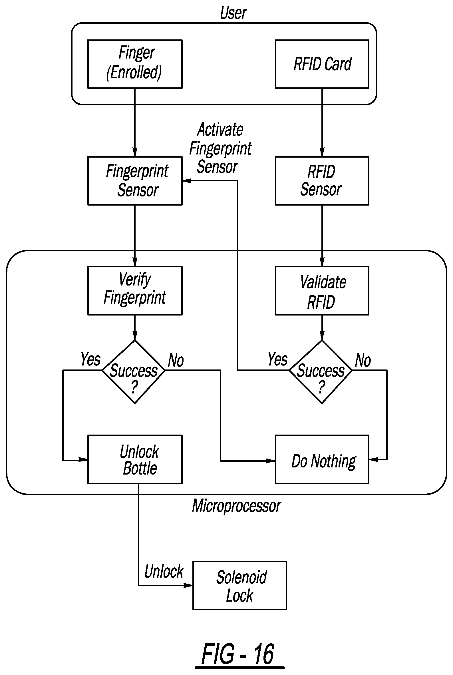 Patent US11779517 Figure 10 – Medication bottle with anti-tampering features