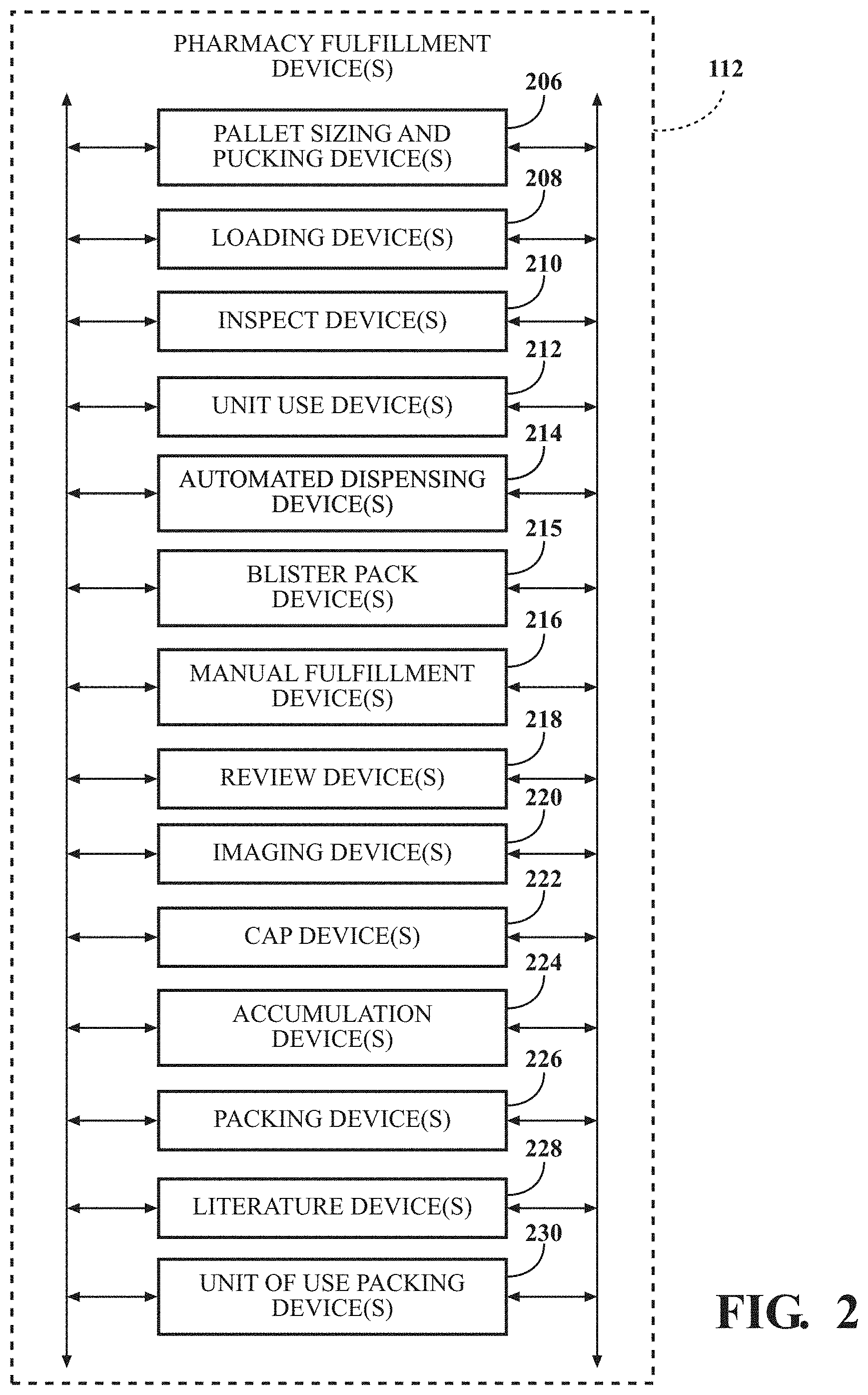 Patent US11779518 Figure 2 – Blister pack device and method