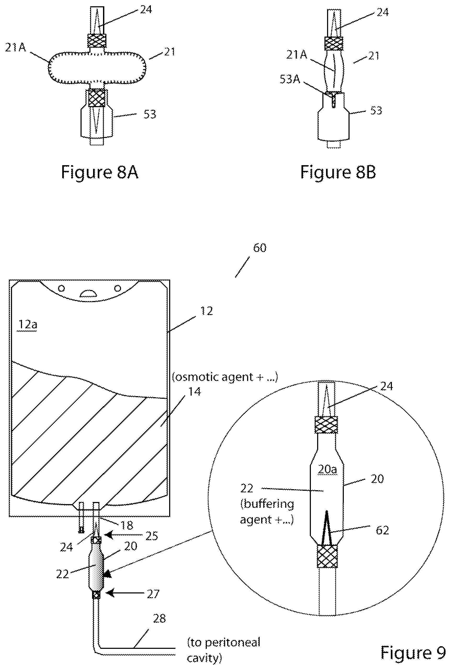 Patent US11779519 Figure 8 – Systems and methods for delivery of peritoneal dialysis (PD) solutions with integrated inter-chamber diffuser