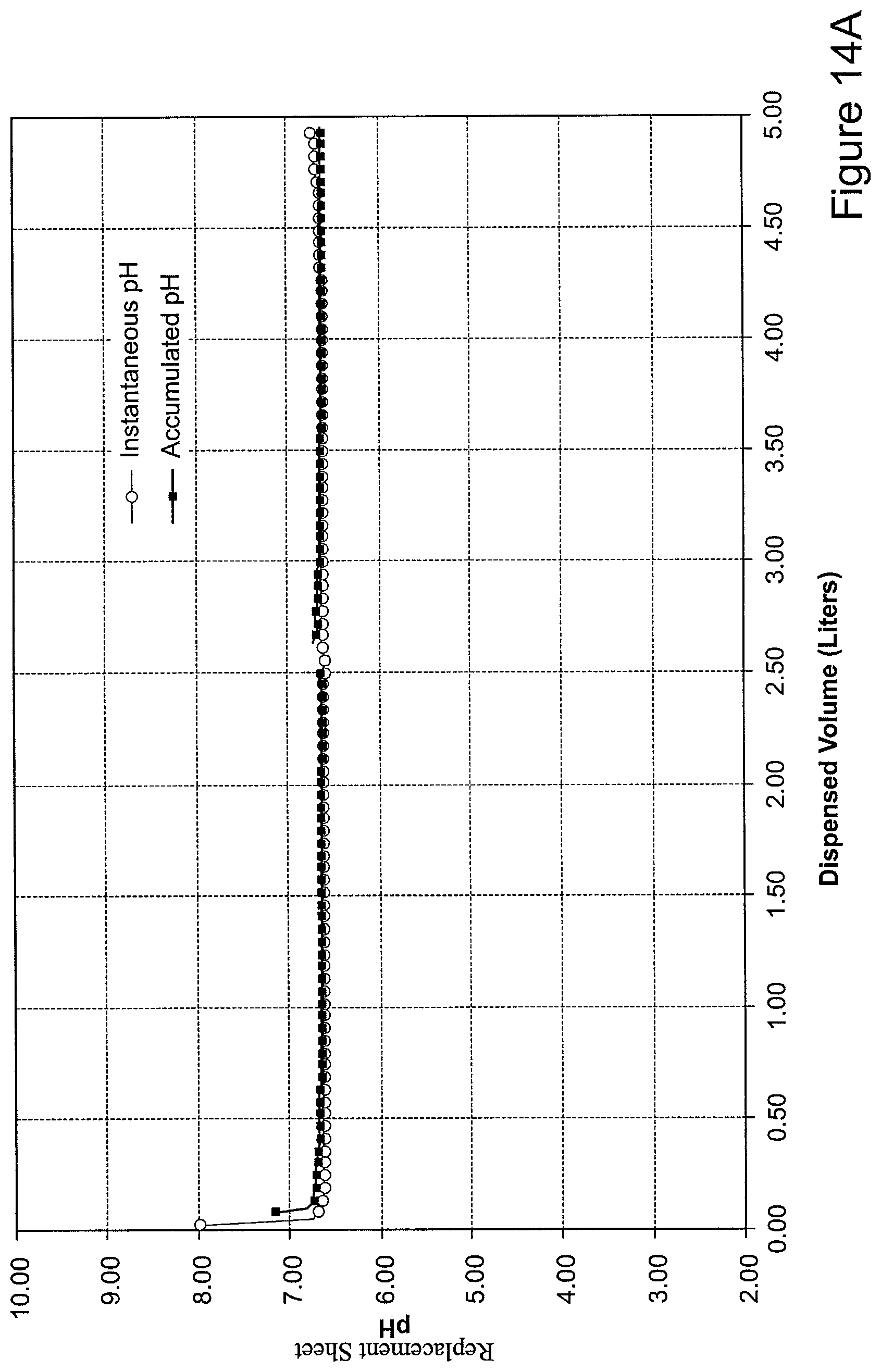 Patent US11779519 Figure 13 – Systems and methods for delivery of peritoneal dialysis (PD) solutions with integrated inter-chamber diffuser