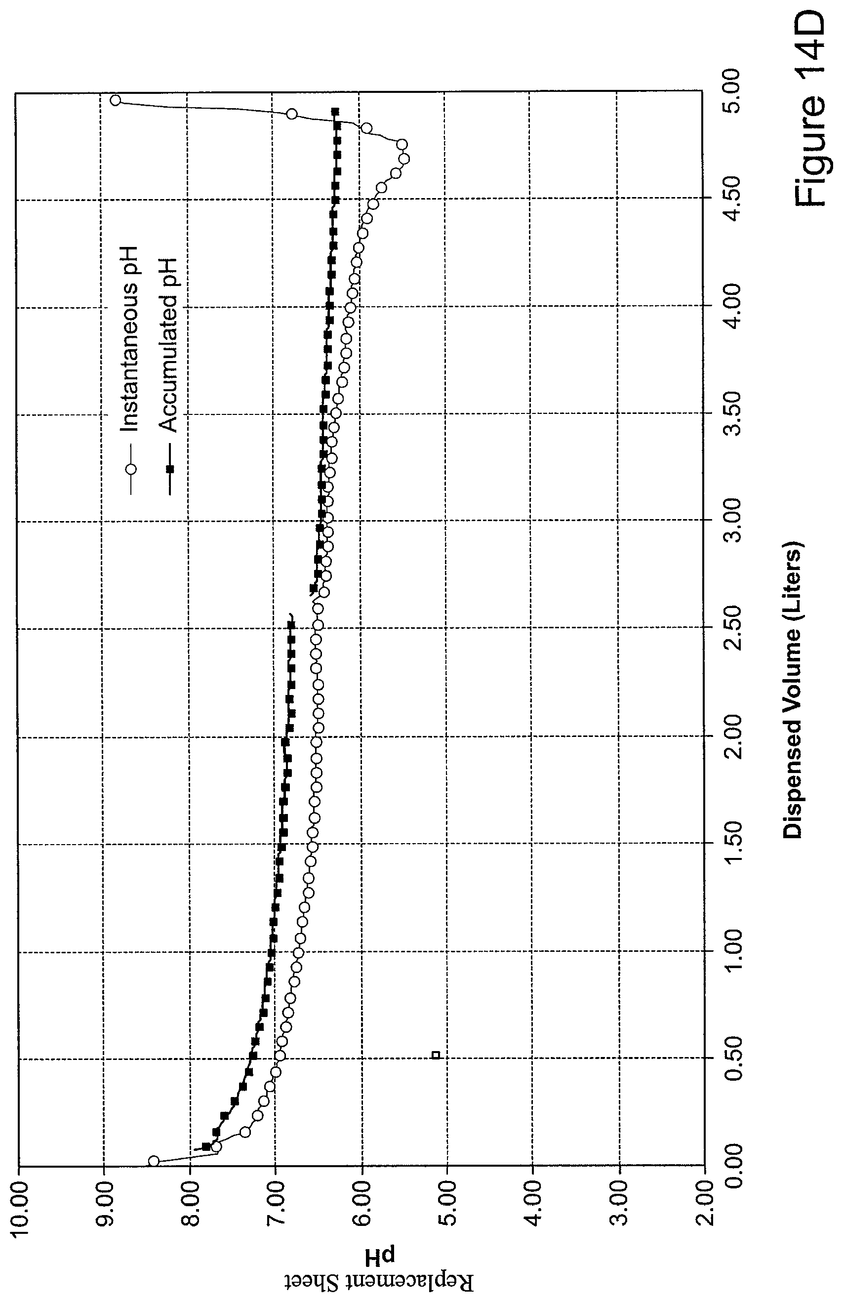 Patent US11779519 Figure 16 – Systems and methods for delivery of peritoneal dialysis (PD) solutions with integrated inter-chamber diffuser