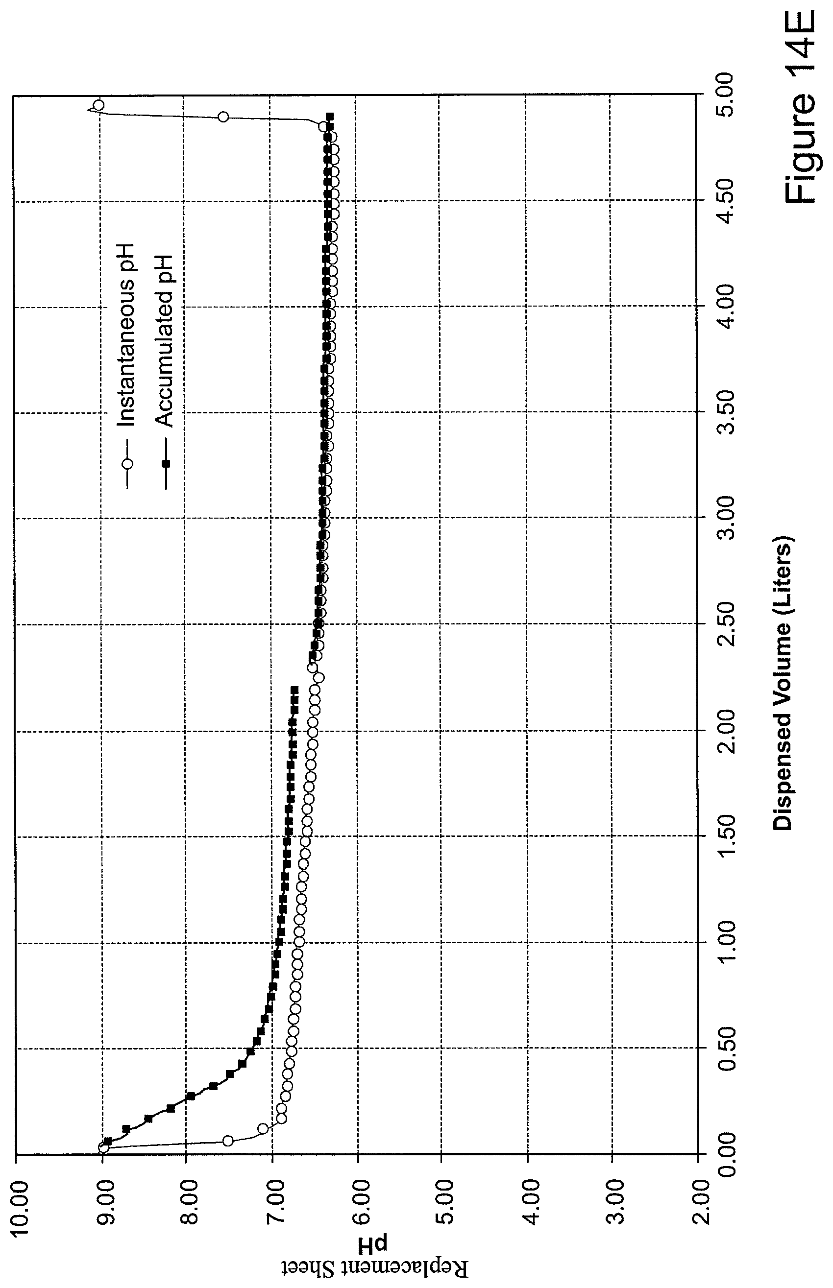 Patent US11779519 Figure 17 – Systems and methods for delivery of peritoneal dialysis (PD) solutions with integrated inter-chamber diffuser