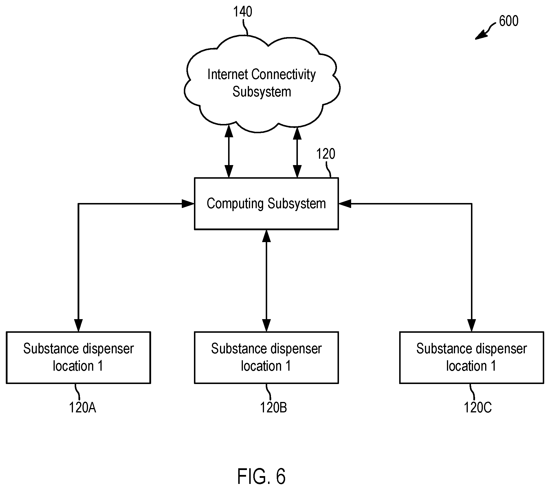 Patent US11779523 Figure 6 – Systems, methods and apparatus for substance dependence cessation management
