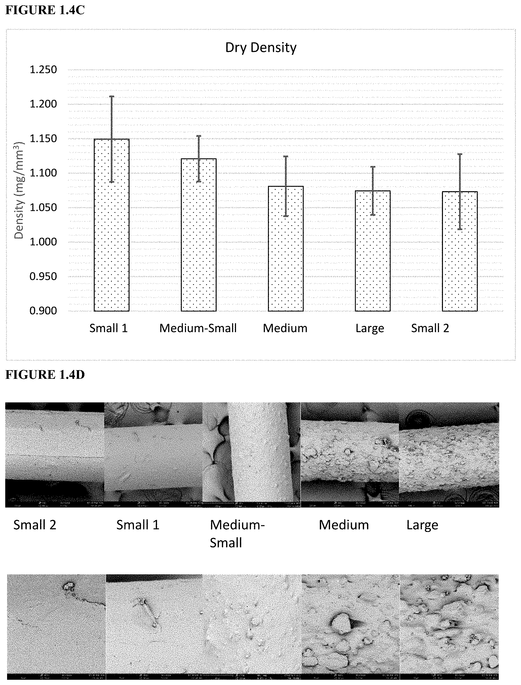 Patent US11779536 Figure 7 – Sustained release biodegradable intracanalicular inserts comprising a hydrogel and cyclosporine