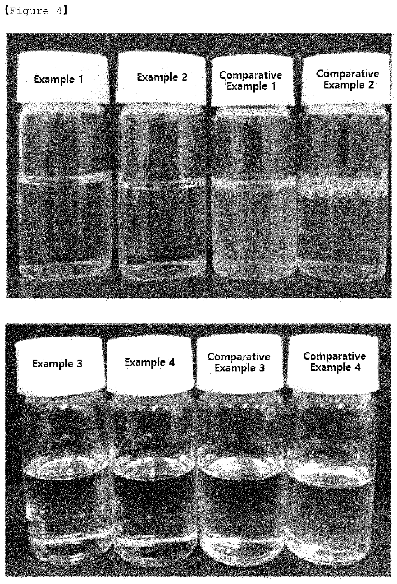 Patent US11779539 Figure 3 – Non-surfactant type oil-water dispersion composition, non-surfactant type water-oil dispersion composition, and manufacturing methods for both compositions
