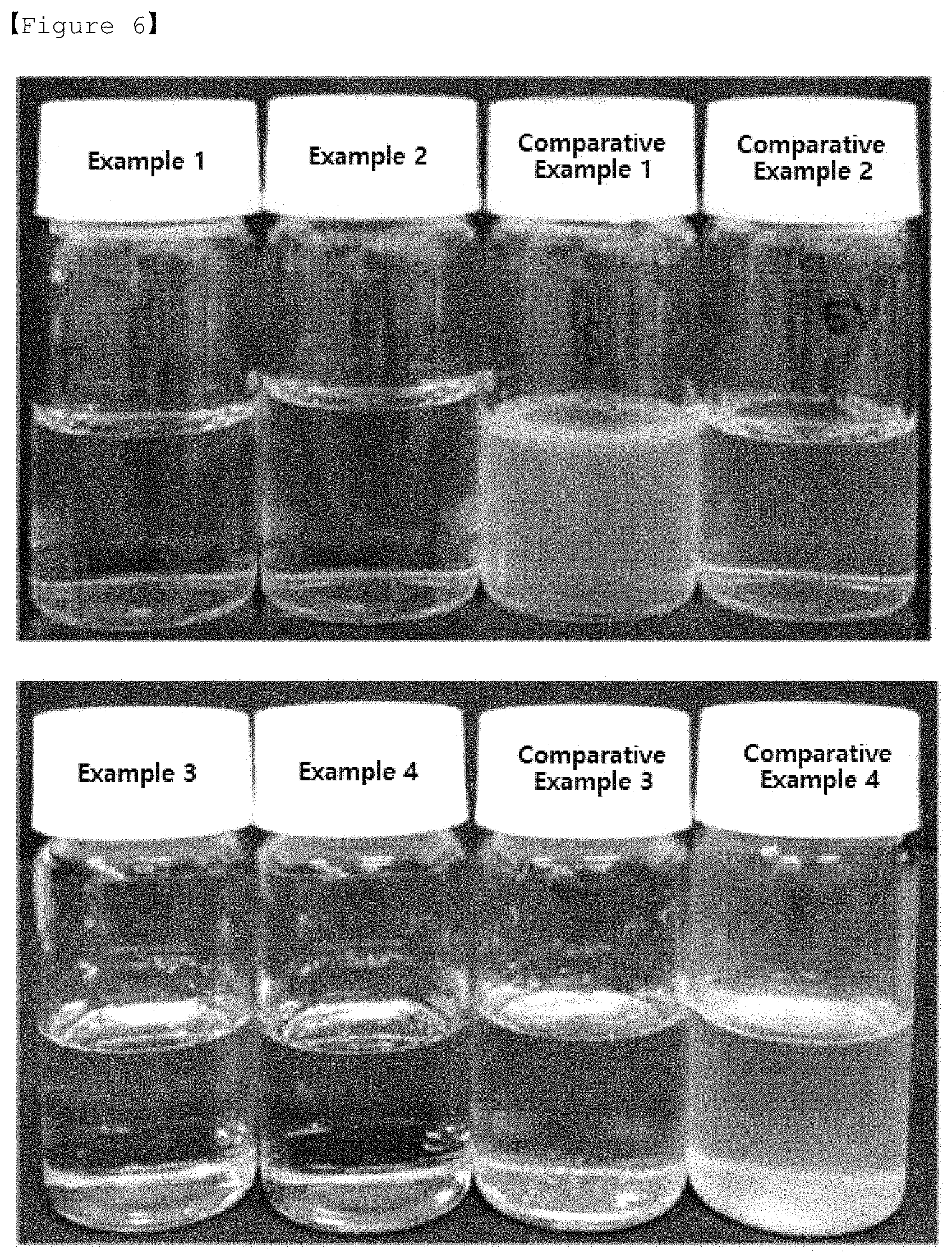 Patent US11779539 Figure 5 – Non-surfactant type oil-water dispersion composition, non-surfactant type water-oil dispersion composition, and manufacturing methods for both compositions