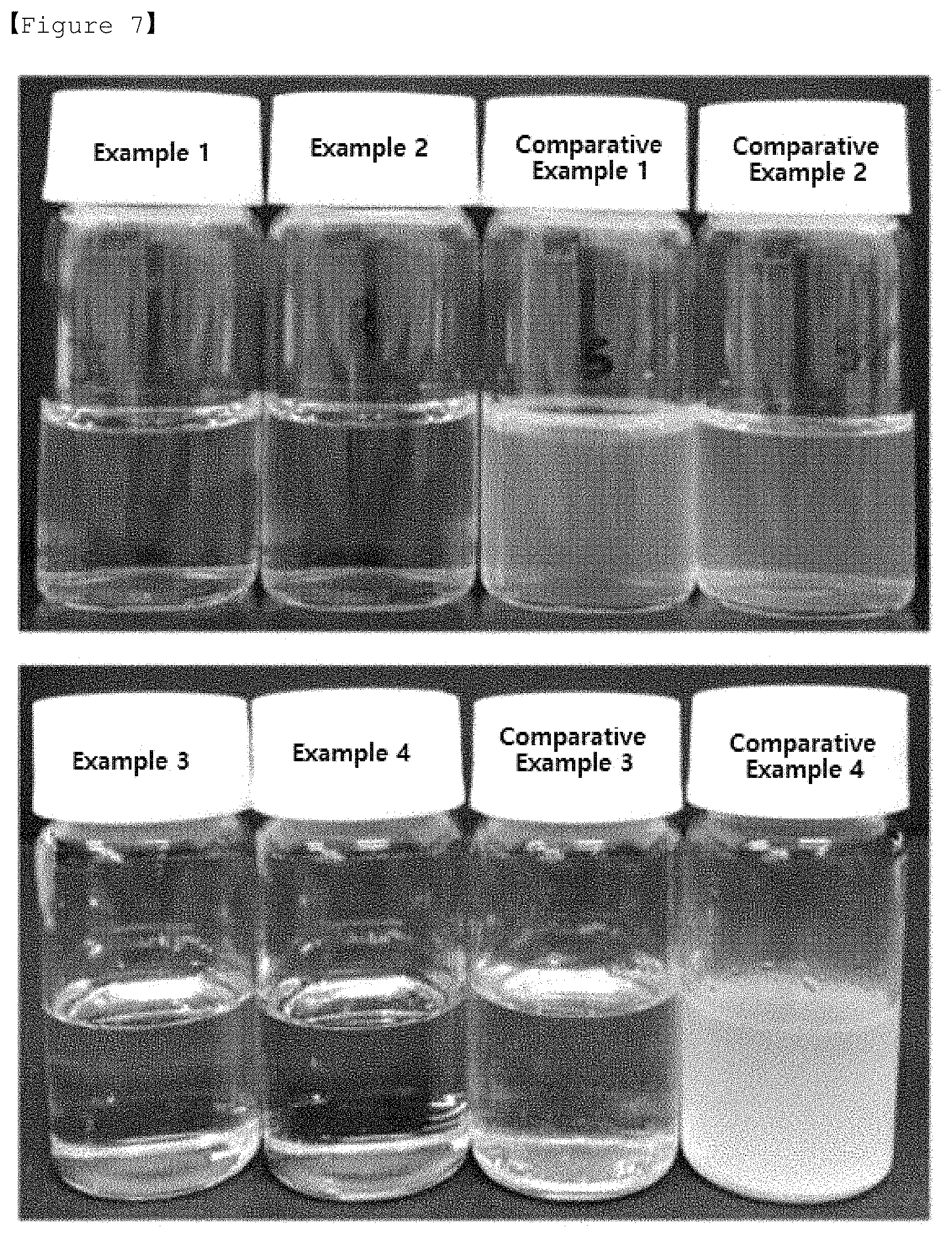 Patent US11779539 Figure 6 – Non-surfactant type oil-water dispersion composition, non-surfactant type water-oil dispersion composition, and manufacturing methods for both compositions