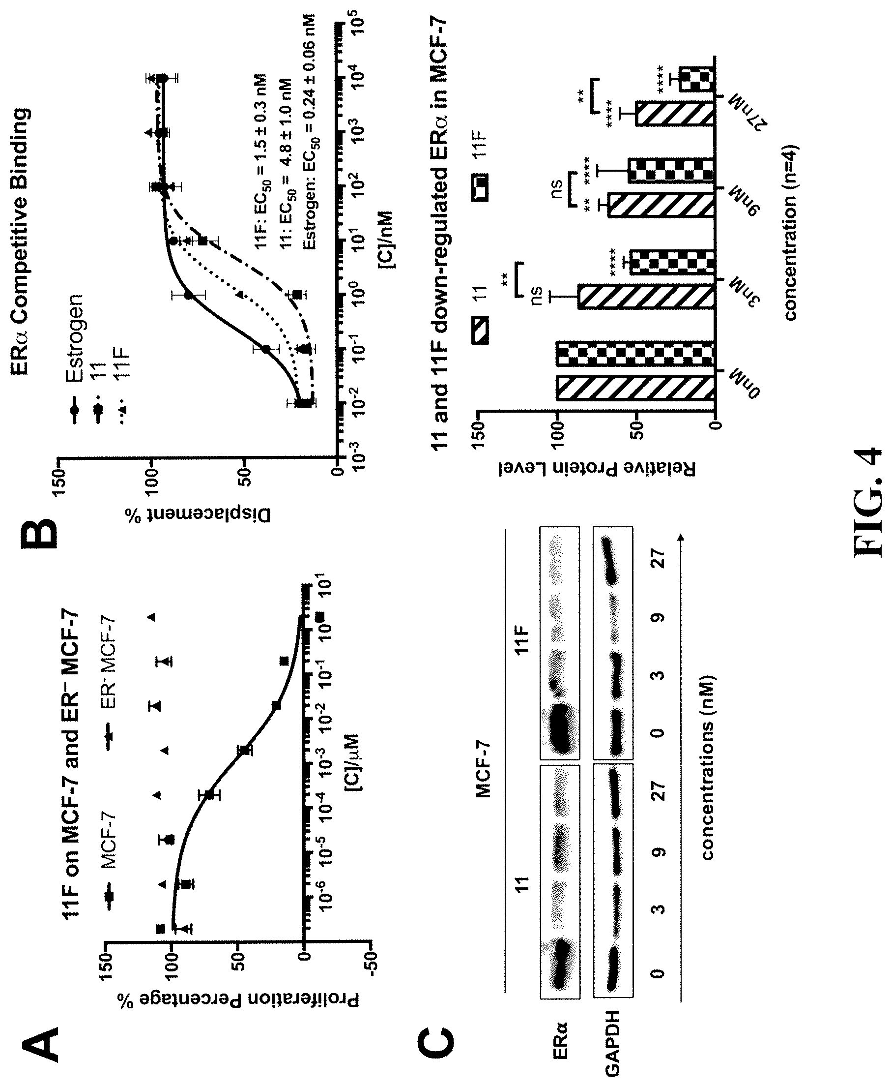Patent US11779548 Figure 5 – Arylfluorosulfate compounds and methods