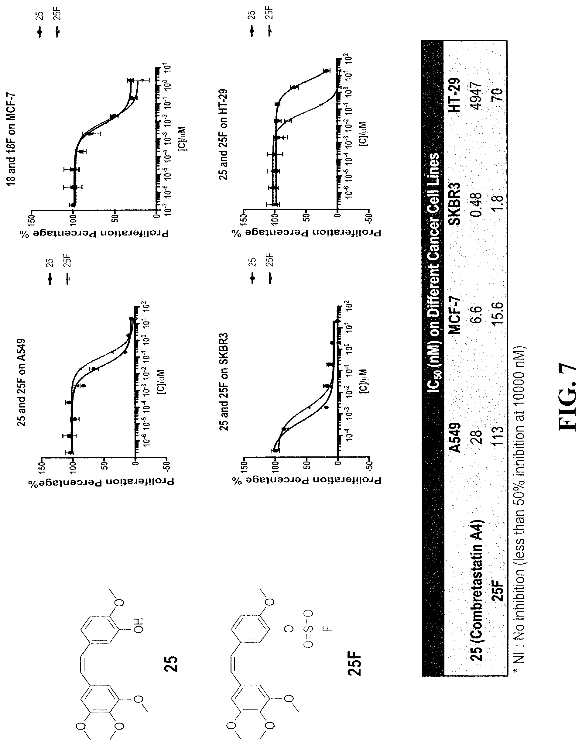 Patent US11779548 Figure 8 – Arylfluorosulfate compounds and methods