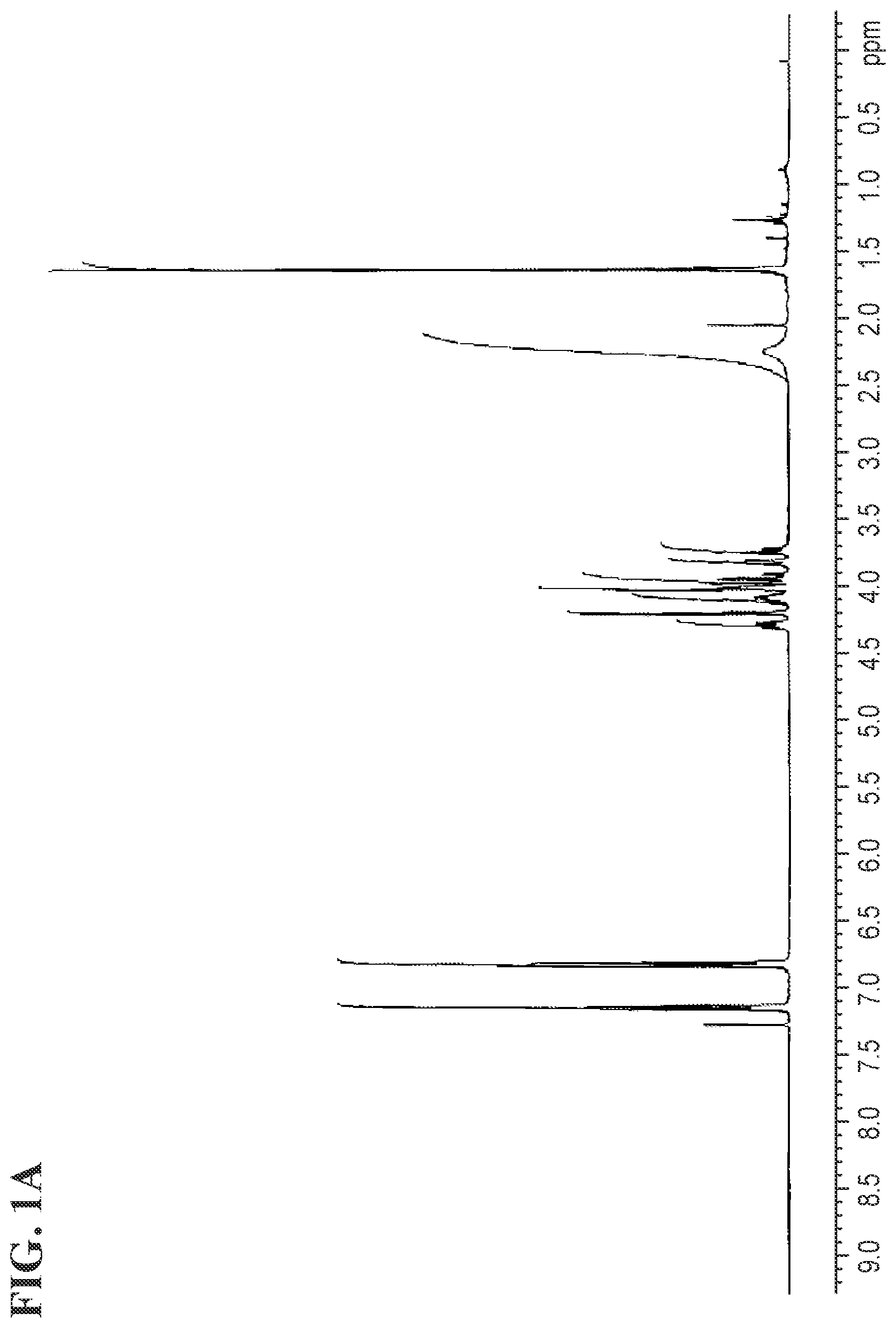 Patent US11779550 — Bisphenol ether derivatives and methods for using the same — Figure 1