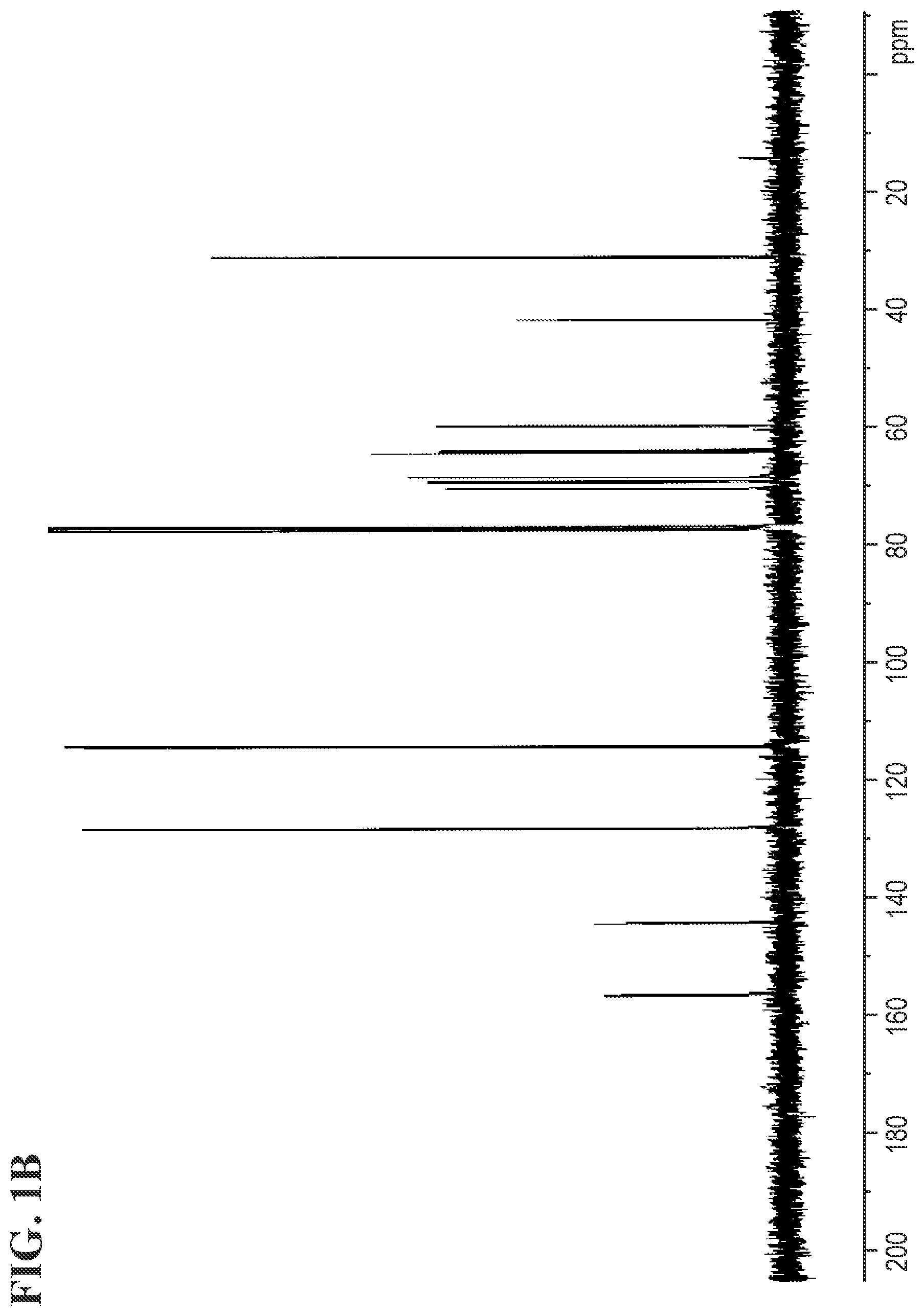 Patent US11779550 Figure 2 – Bisphenol ether derivatives and methods for using the same