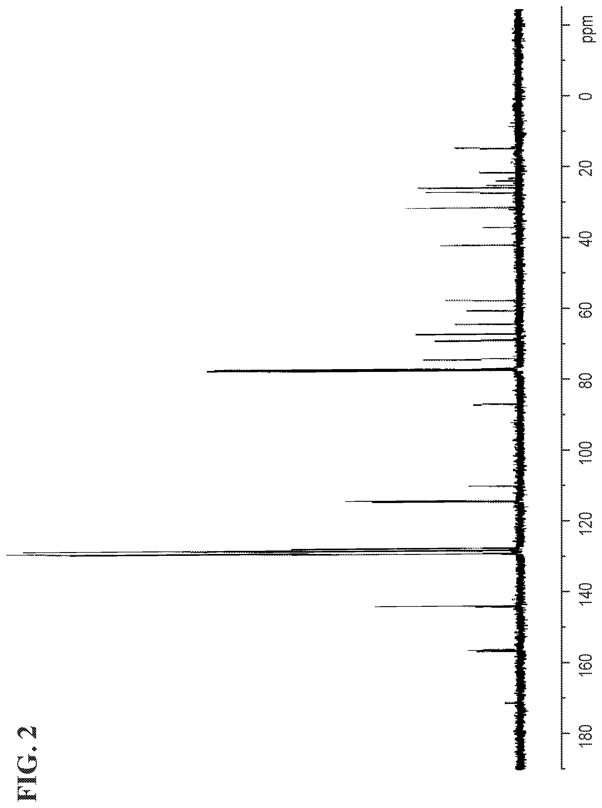 Patent US11779550 Figure 3 – Bisphenol ether derivatives and methods for using the same