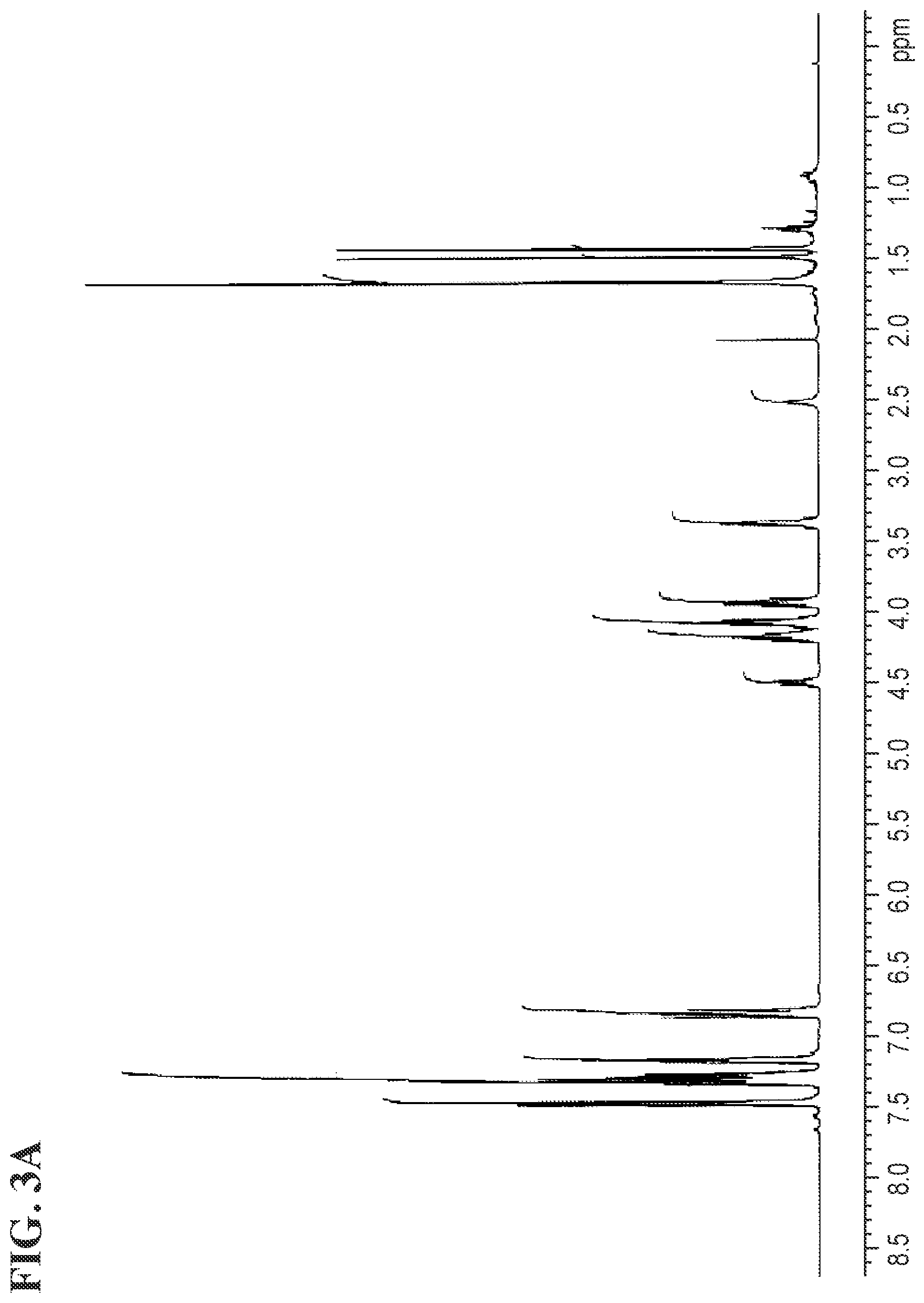 Patent US11779550 Figure 4 – Bisphenol ether derivatives and methods for using the same