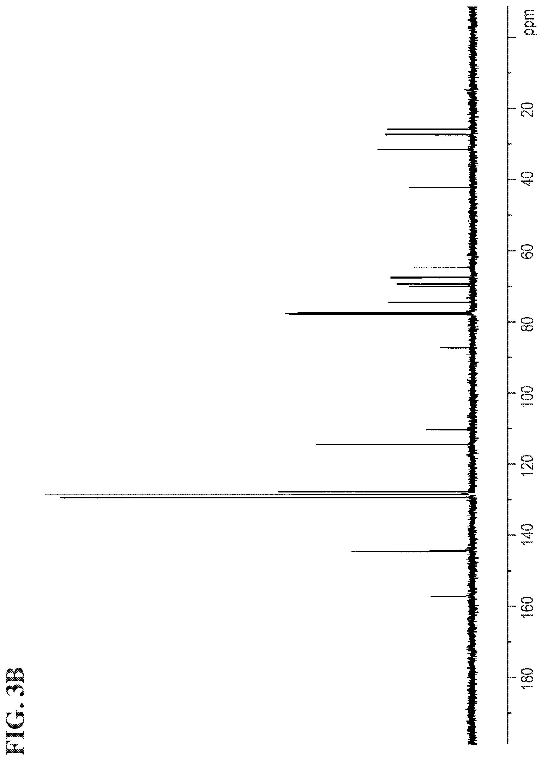 Patent US11779550 Figure 5 – Bisphenol ether derivatives and methods for using the same