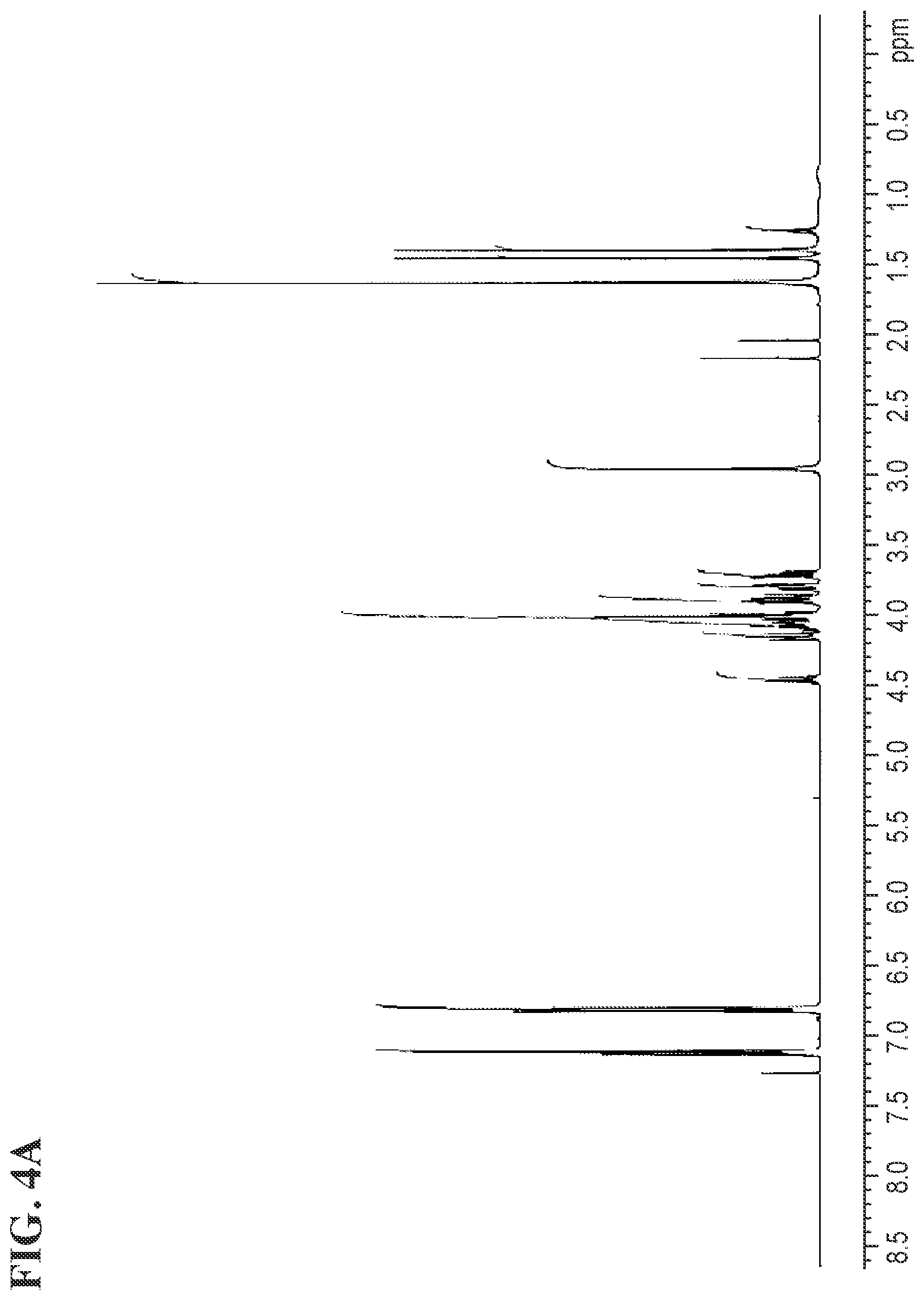 Patent US11779550 Figure 6 – Bisphenol ether derivatives and methods for using the same