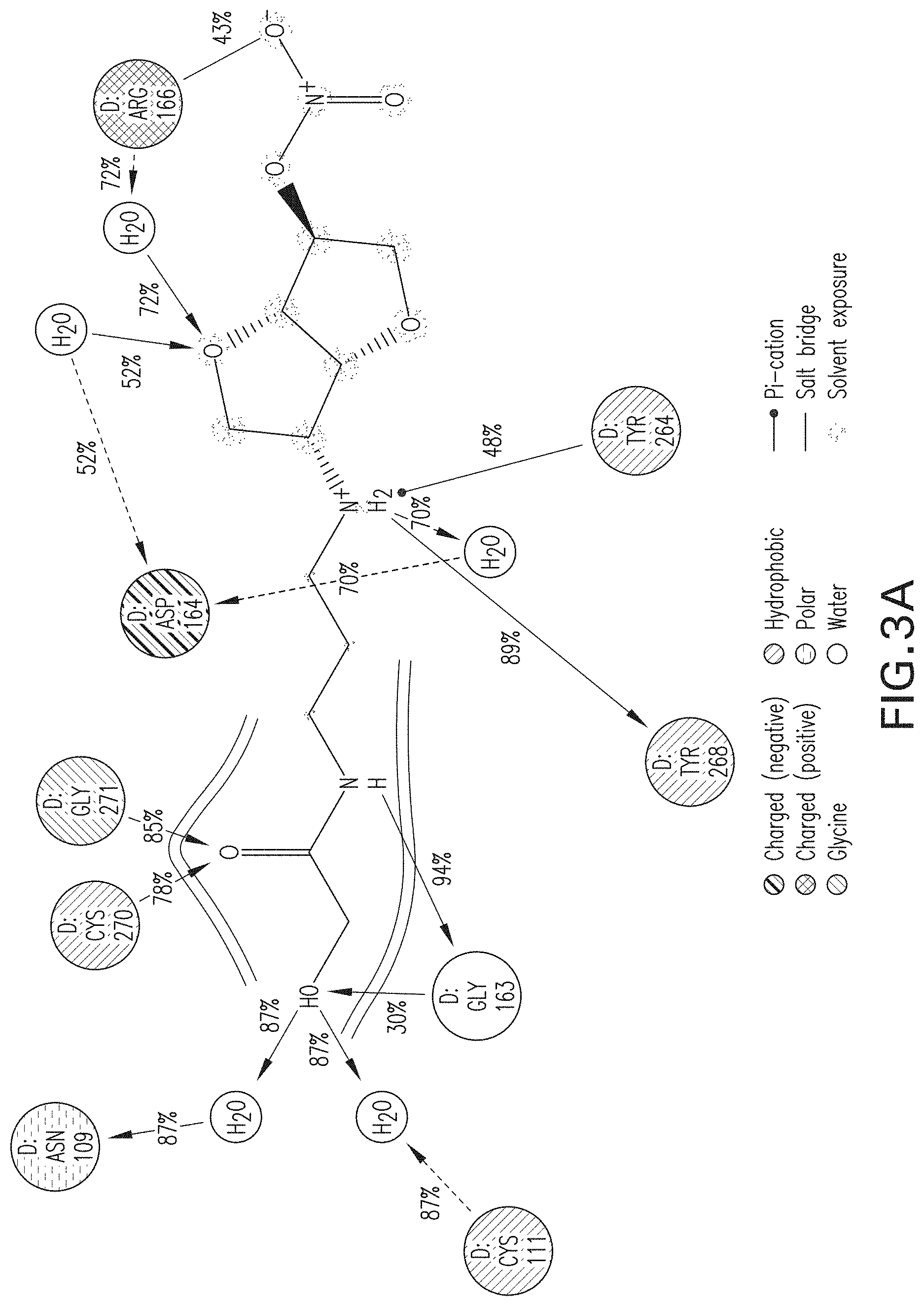 Patent US11779560 Figure 9 – Methods of using nitric oxide donor compounds for treatment of COVID-19 and other infectious diseases
