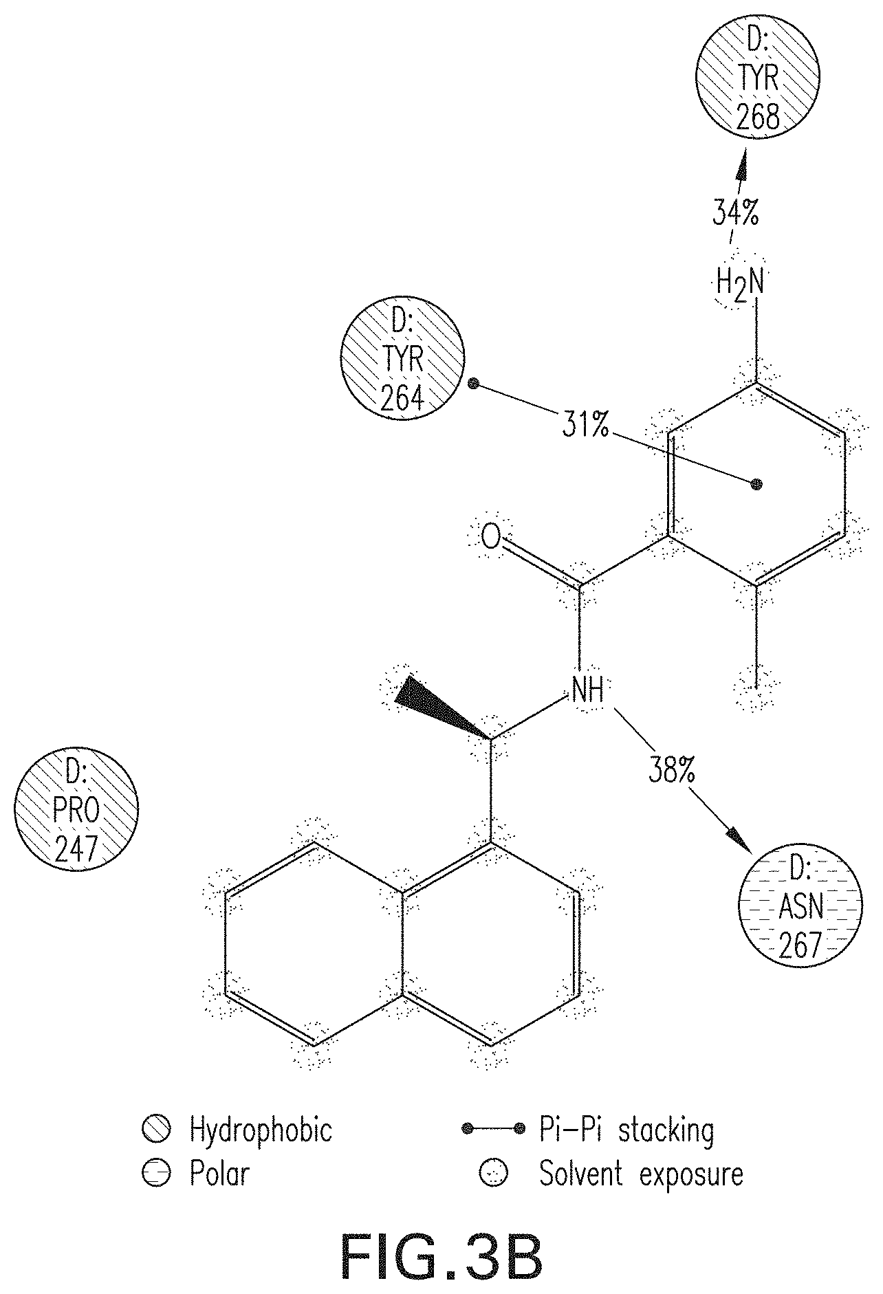 Patent US11779560 Figure 10 – Methods of using nitric oxide donor compounds for treatment of COVID-19 and other infectious diseases