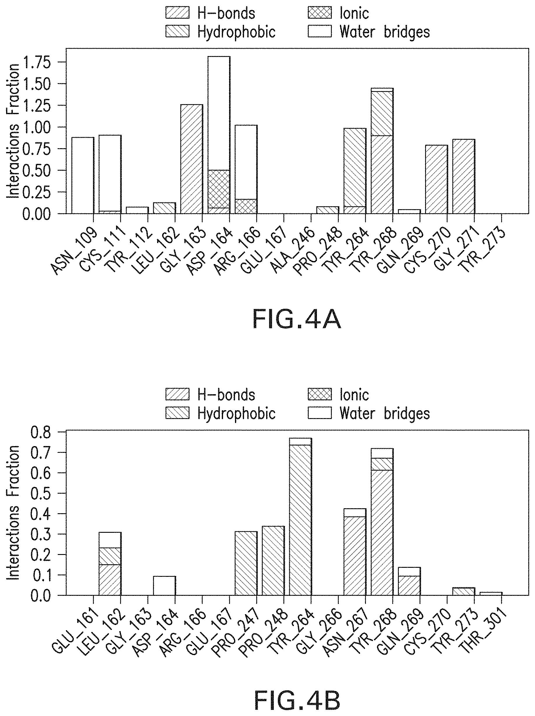 Patent US11779560 Figure 11 – Methods of using nitric oxide donor compounds for treatment of COVID-19 and other infectious diseases