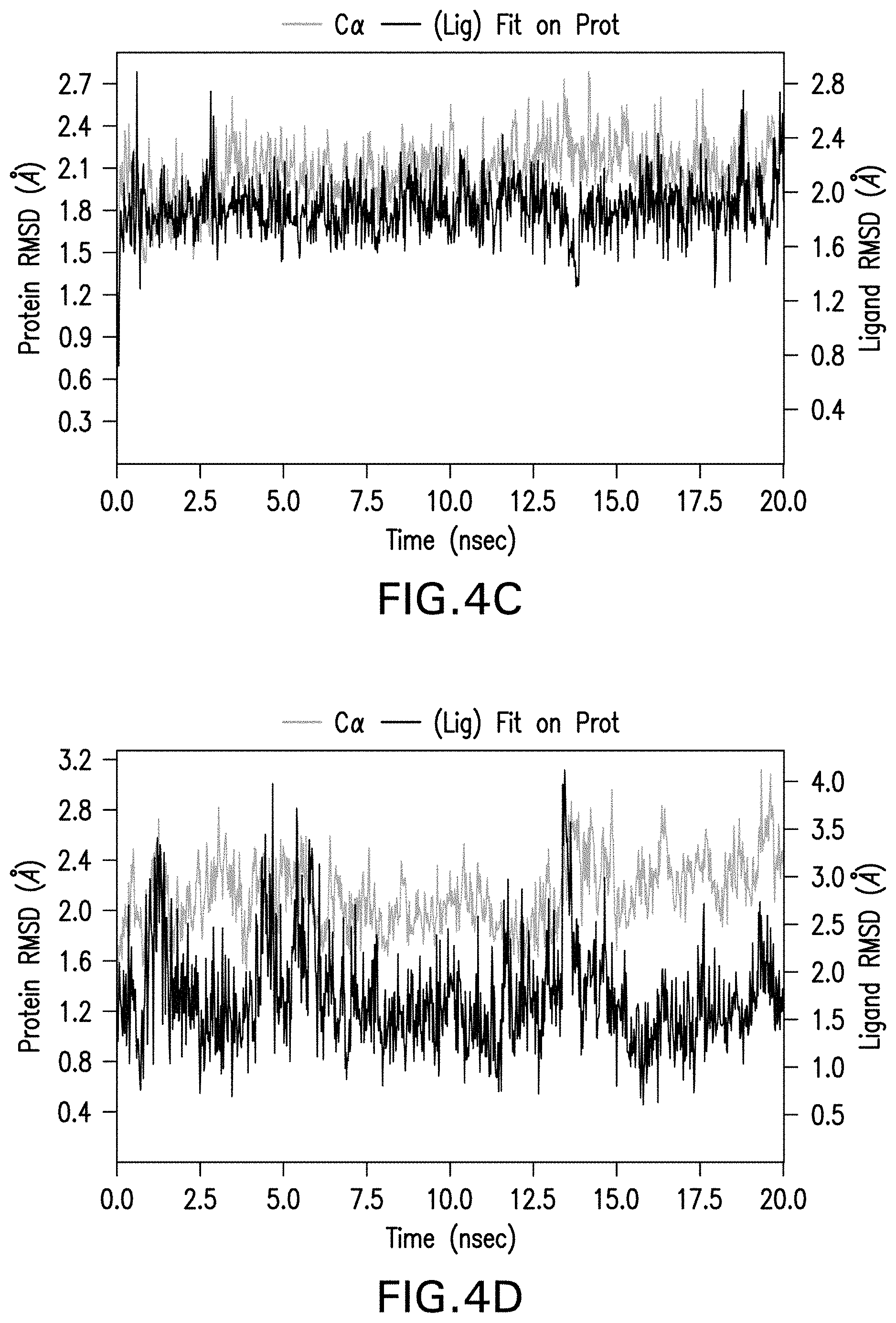 Patent US11779560 Figure 12 – Methods of using nitric oxide donor compounds for treatment of COVID-19 and other infectious diseases