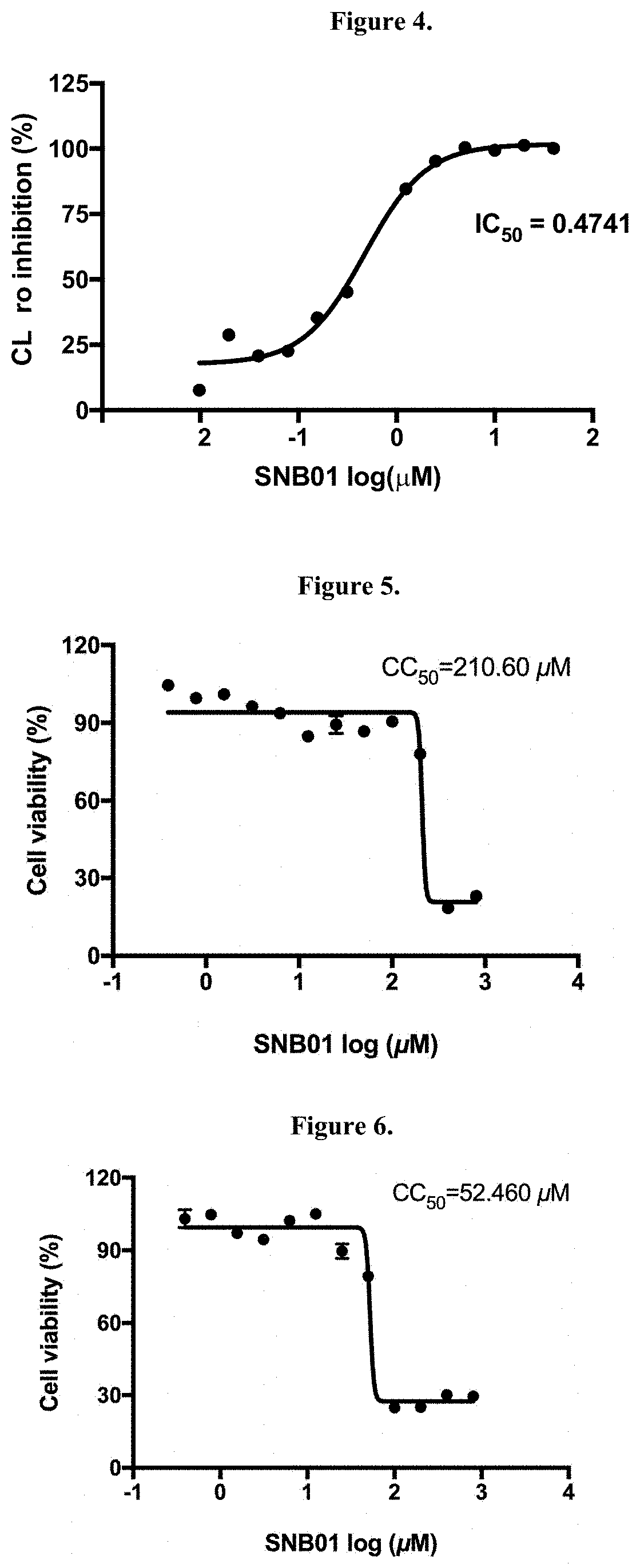 Patent US11779561 Figure 3 – Compounds and pharmaceutical uses thereof