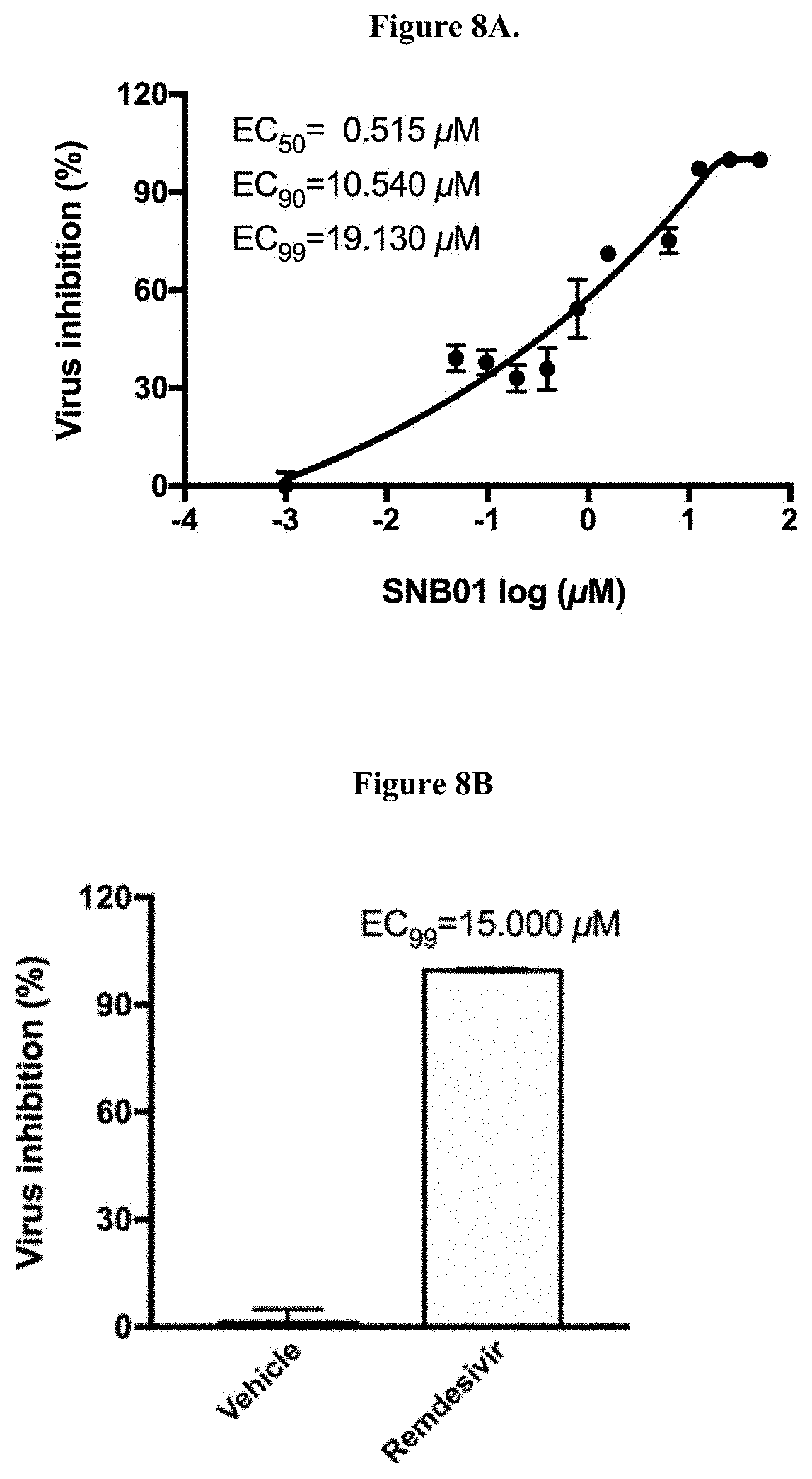 Patent US11779561 Figure 5 – Compounds and pharmaceutical uses thereof