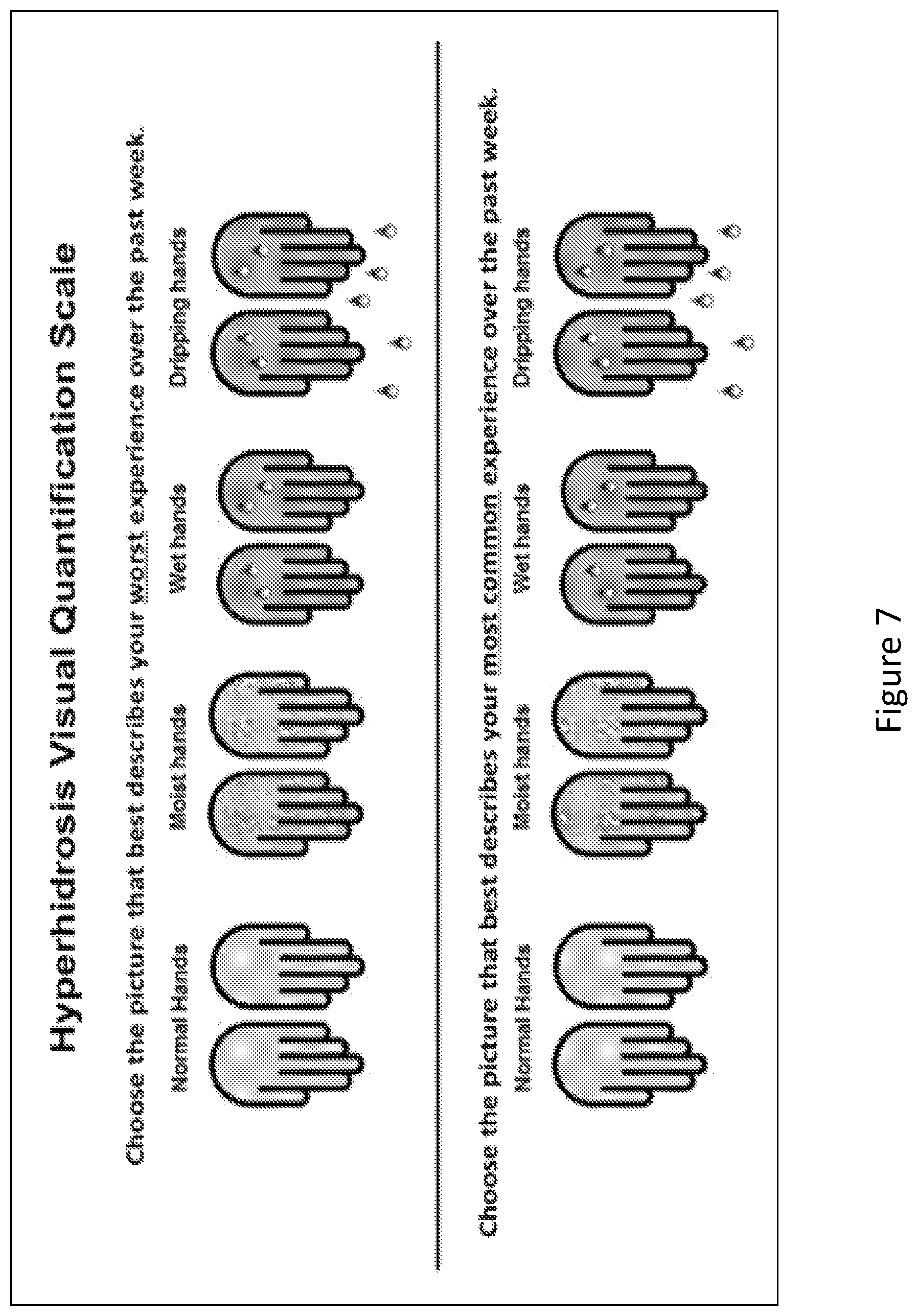 Patent US11779569 Figure 7 – Methods and compositions for treating hyperhidrosis