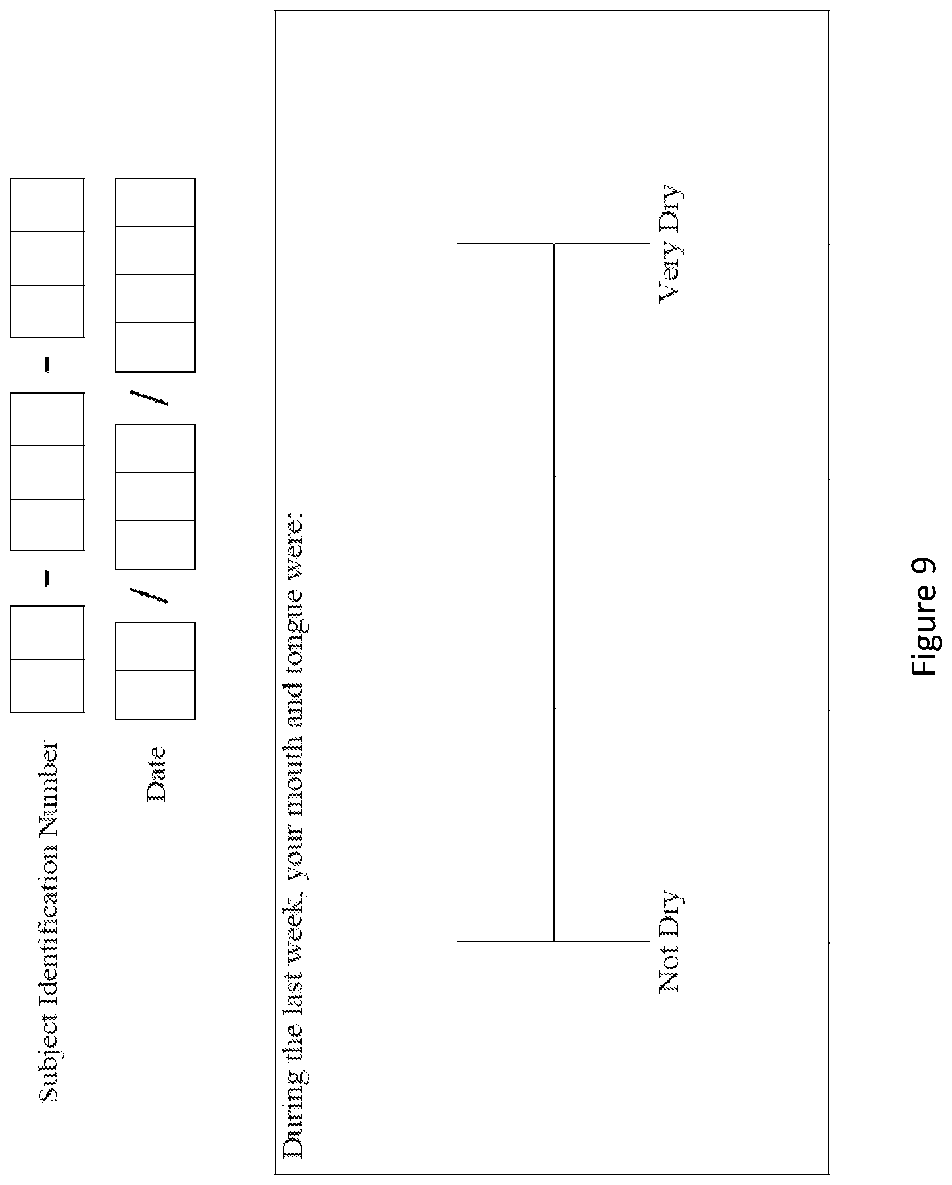 Patent US11779569 Figure 9 – Methods and compositions for treating hyperhidrosis