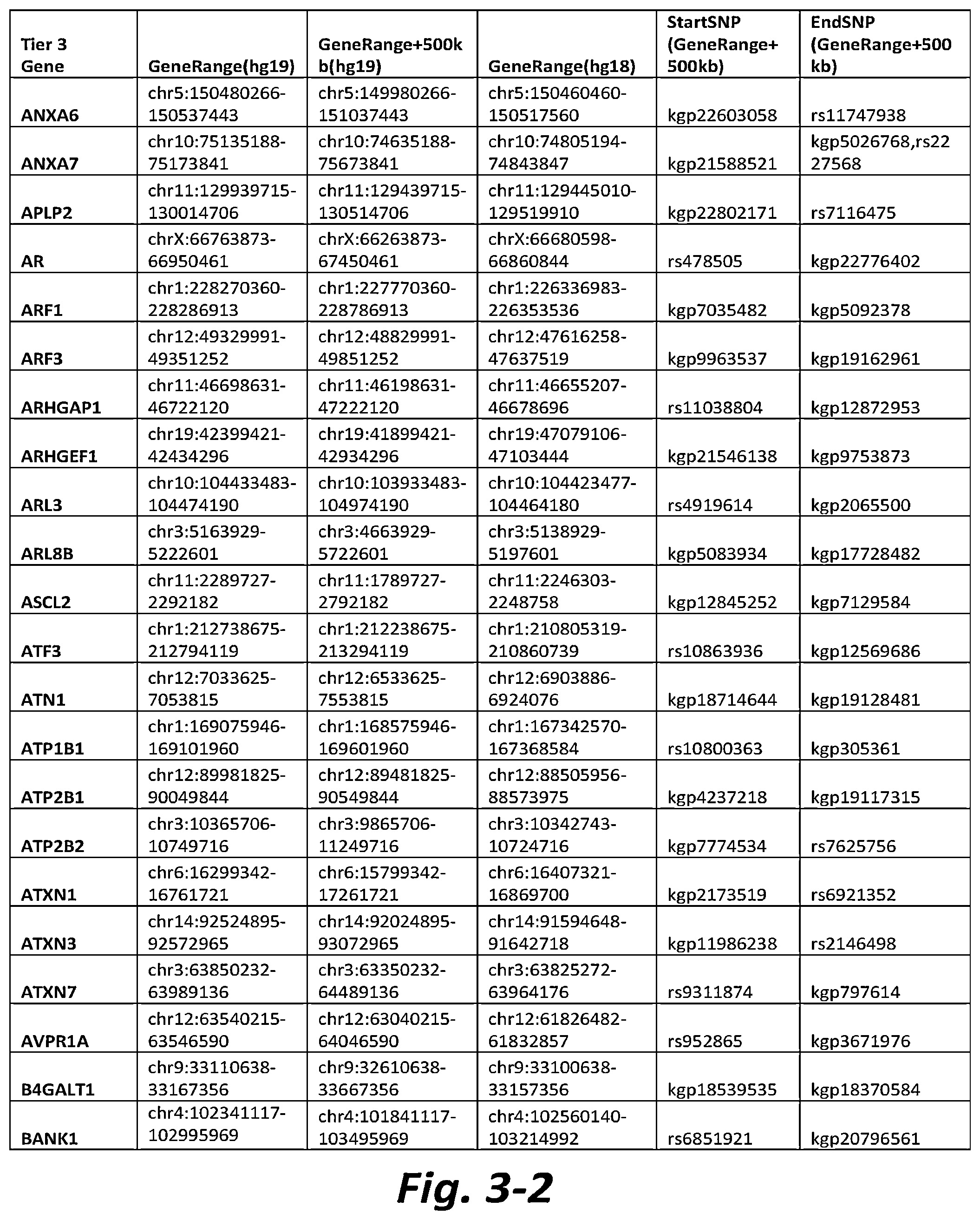 Patent US11779577 Figure 16 – Nonselective metabotropic glutamate receptor activators for treatment of anorexia nervosa and binge eating disorder