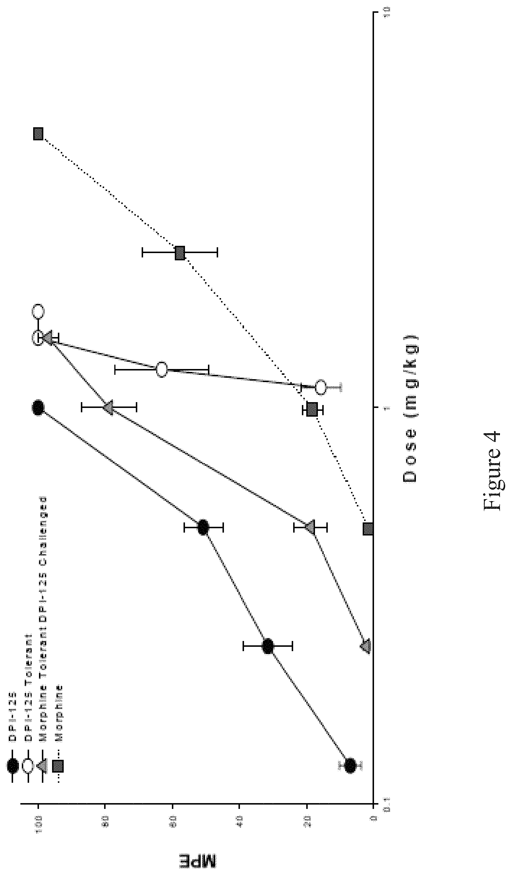 Patent US11779581 Figure 4 – Opioid for use to reduce and/or treat drug addiction