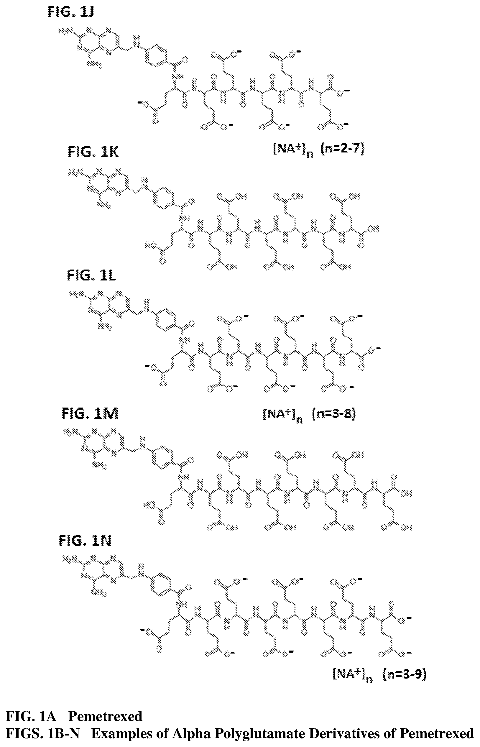 Patent US11779584 Figure 2 – Alpha polyglutamated pemetrexed and uses thereof