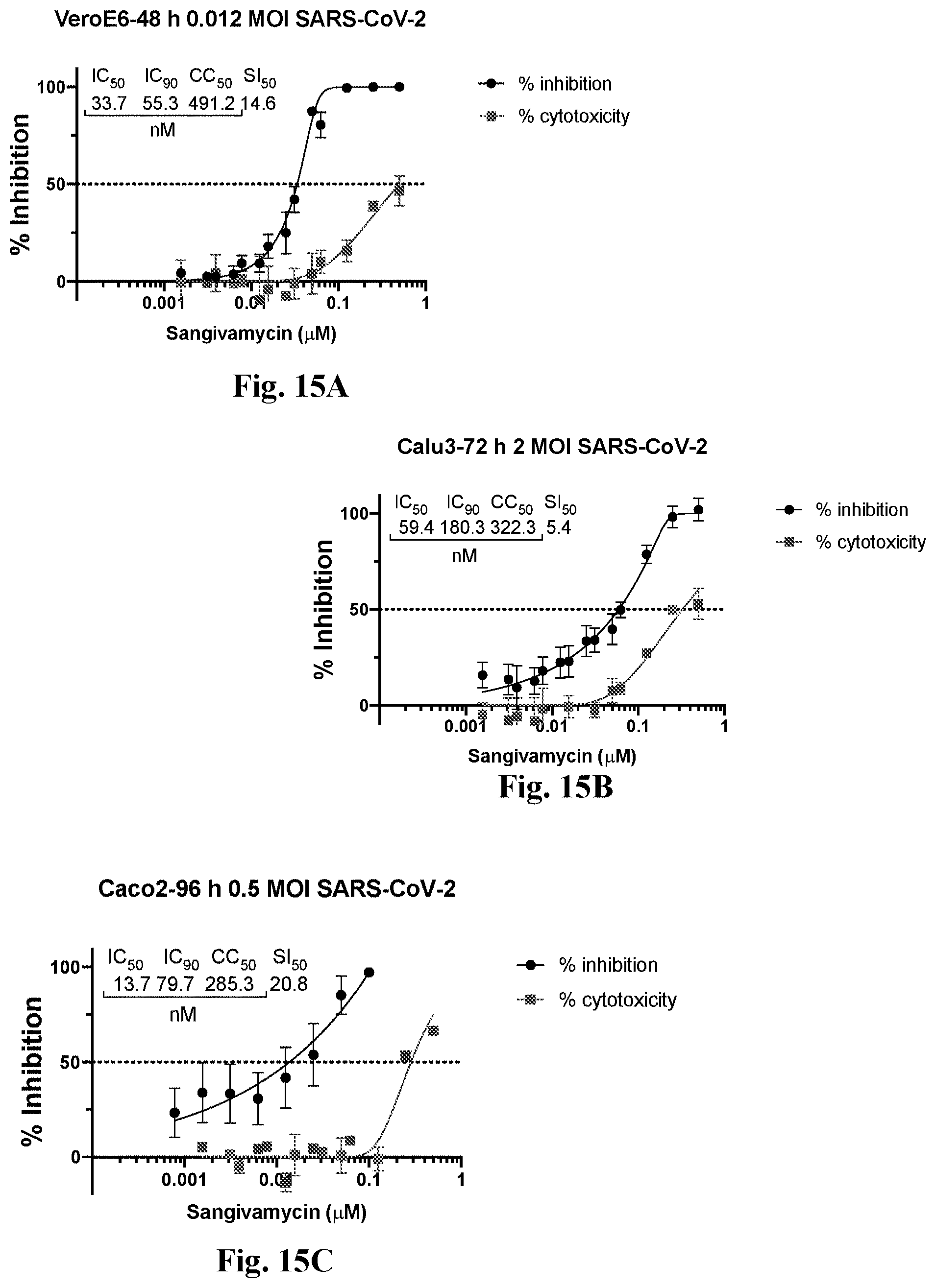 Patent US11779585 Figure 16 – Method for treating coronavirus infections
