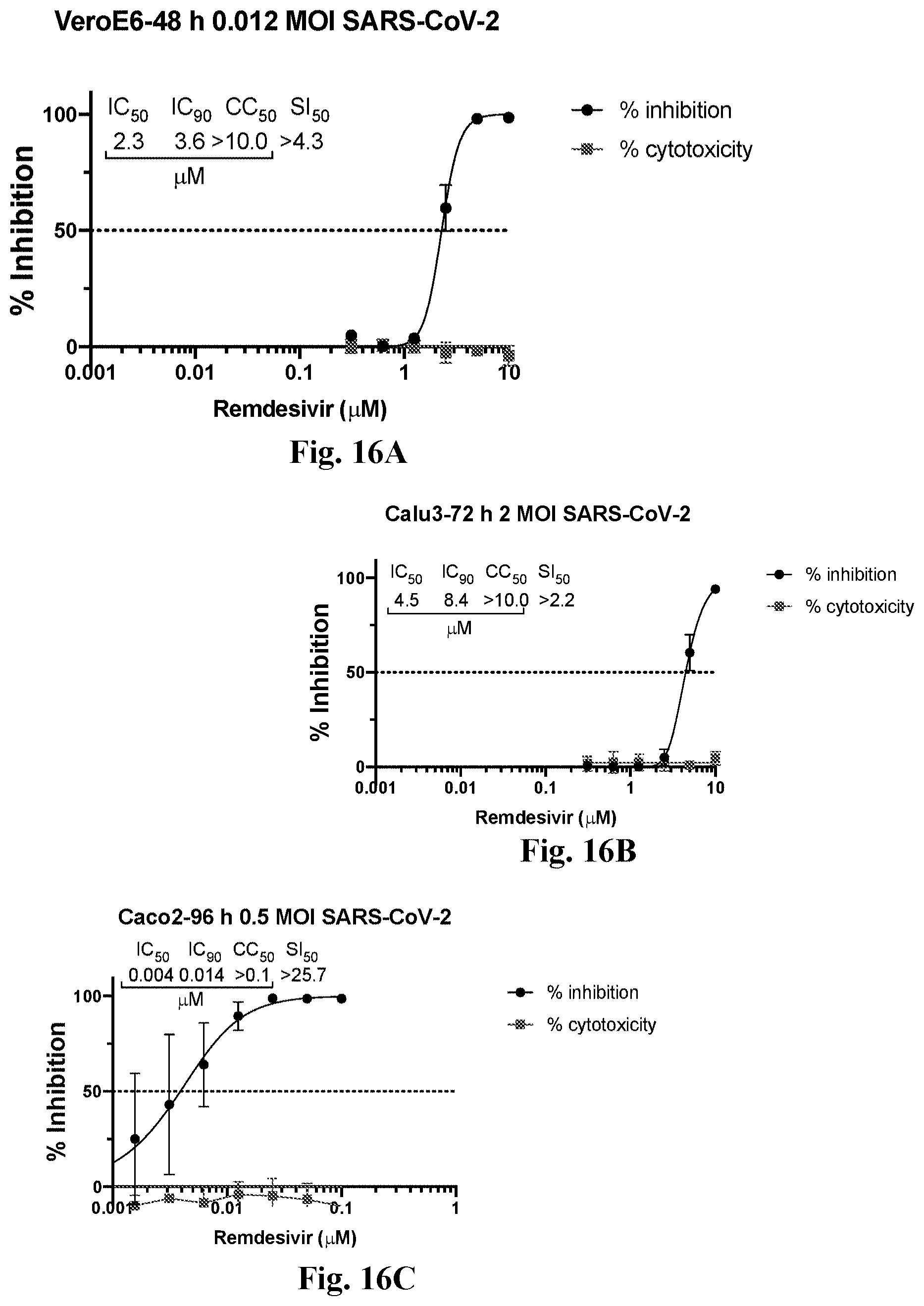 Patent US11779585 Figure 17 – Method for treating coronavirus infections