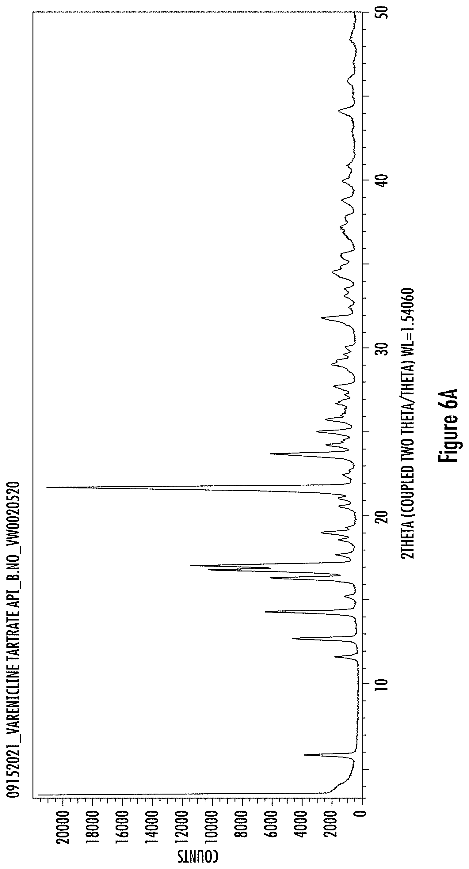 Patent US11779587 Figure 4 – Vareniciline compound and process of manufacture thereof