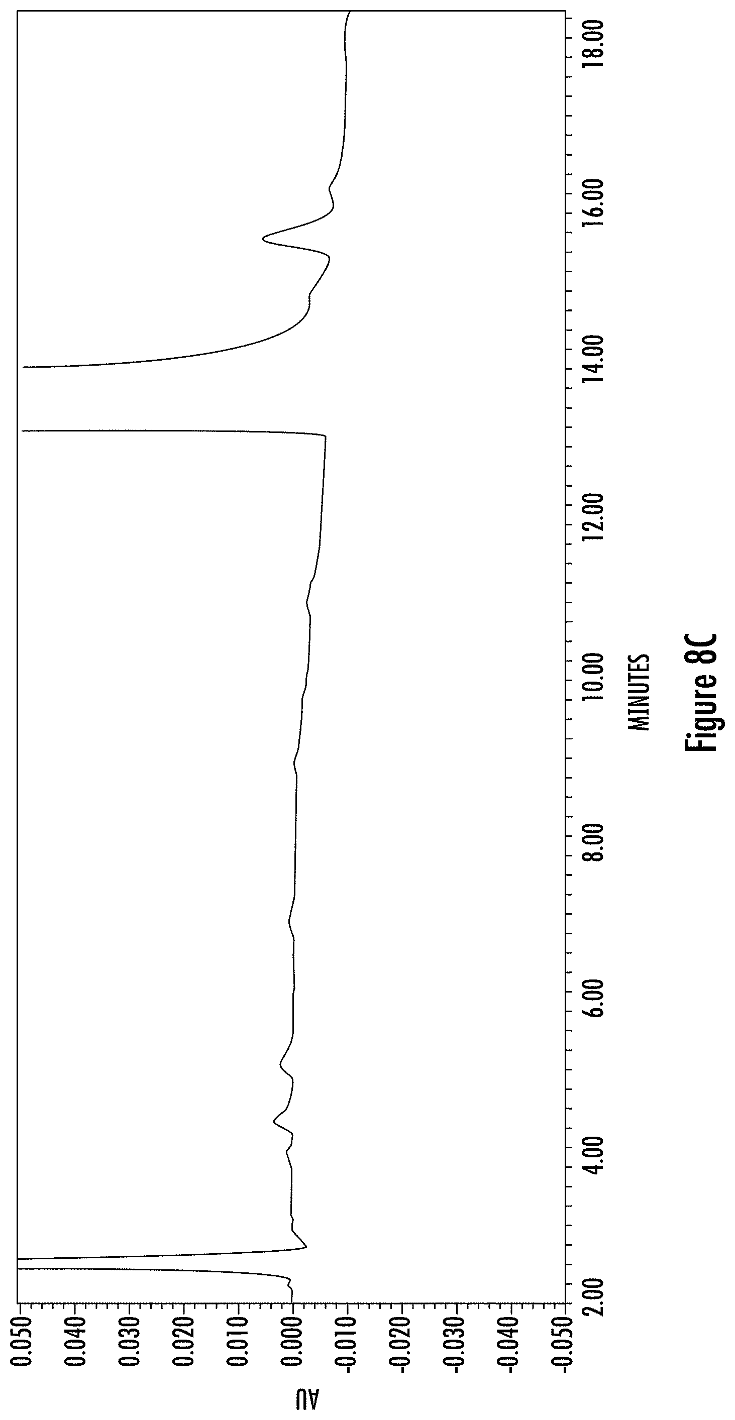 Patent US11779587 Figure 9 – Vareniciline compound and process of manufacture thereof