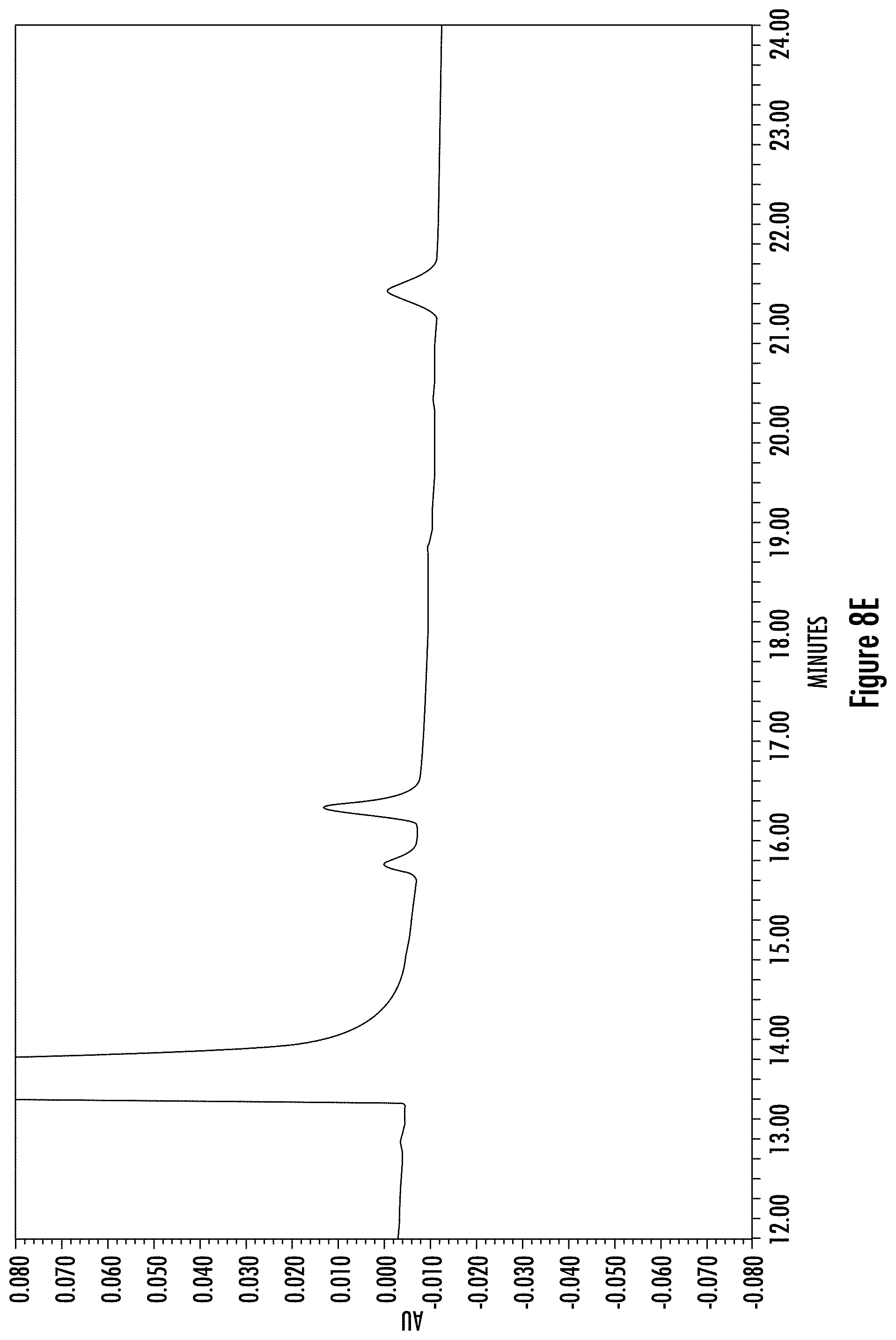 Patent US11779587 Figure 11 – Vareniciline compound and process of manufacture thereof