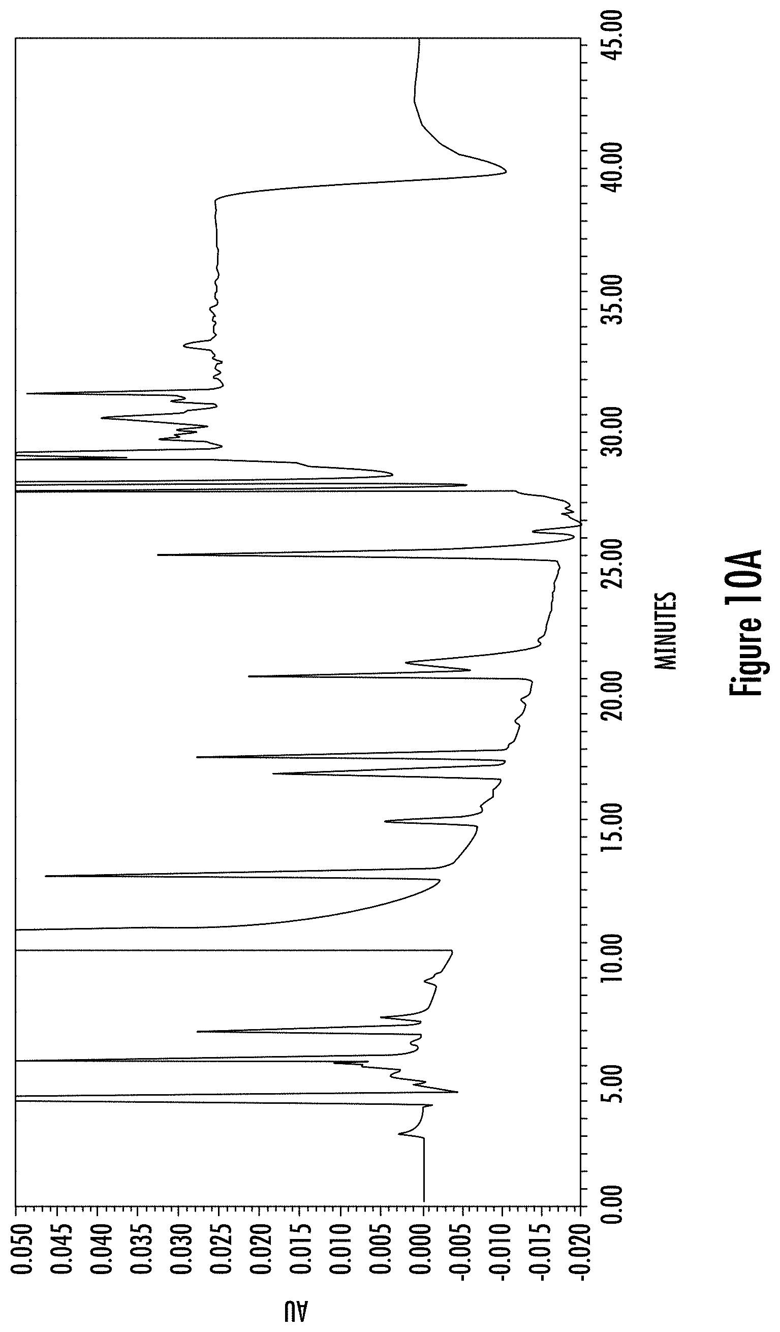 Patent US11779587 Figure 15 – Vareniciline compound and process of manufacture thereof