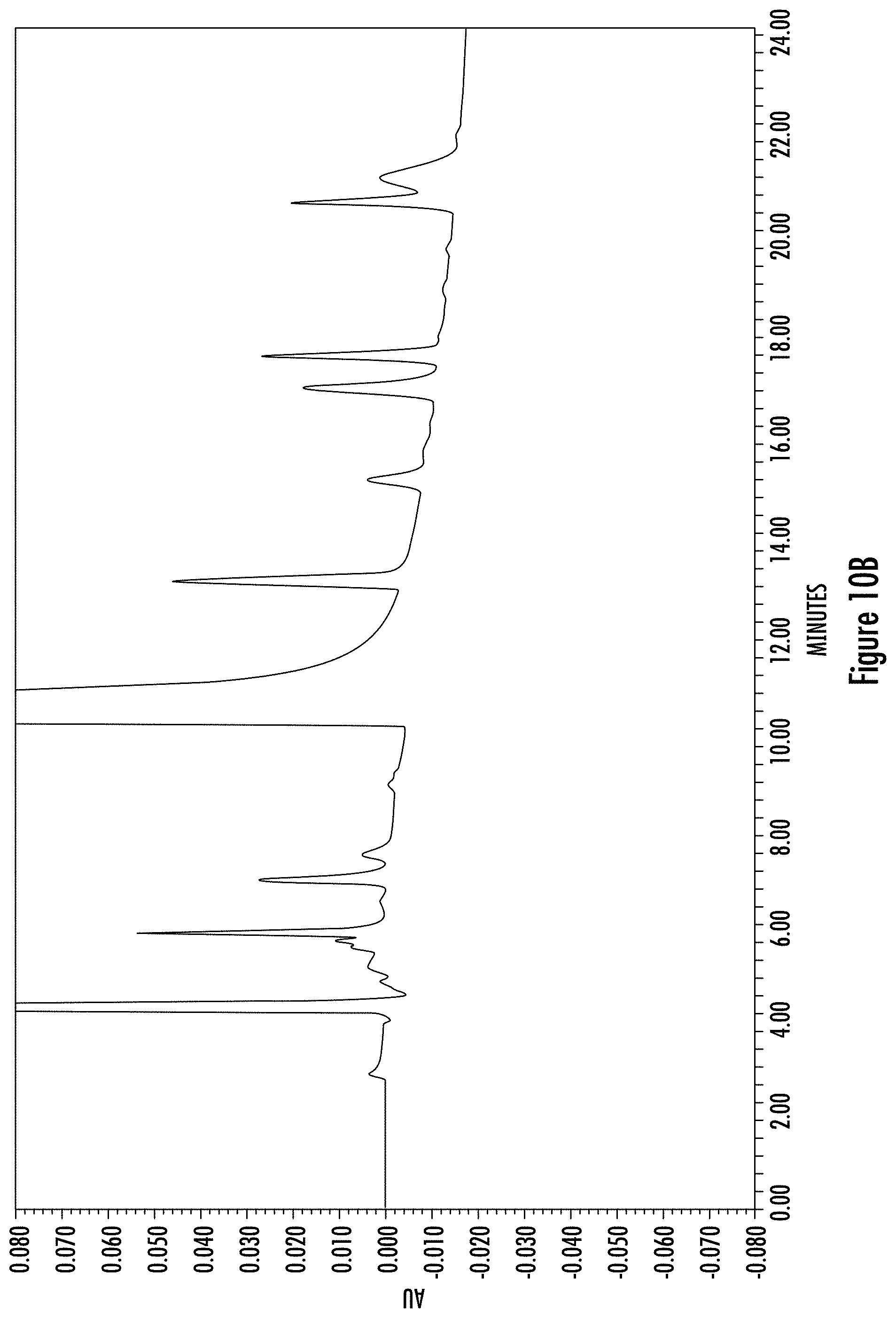 Patent US11779587 Figure 16 – Vareniciline compound and process of manufacture thereof