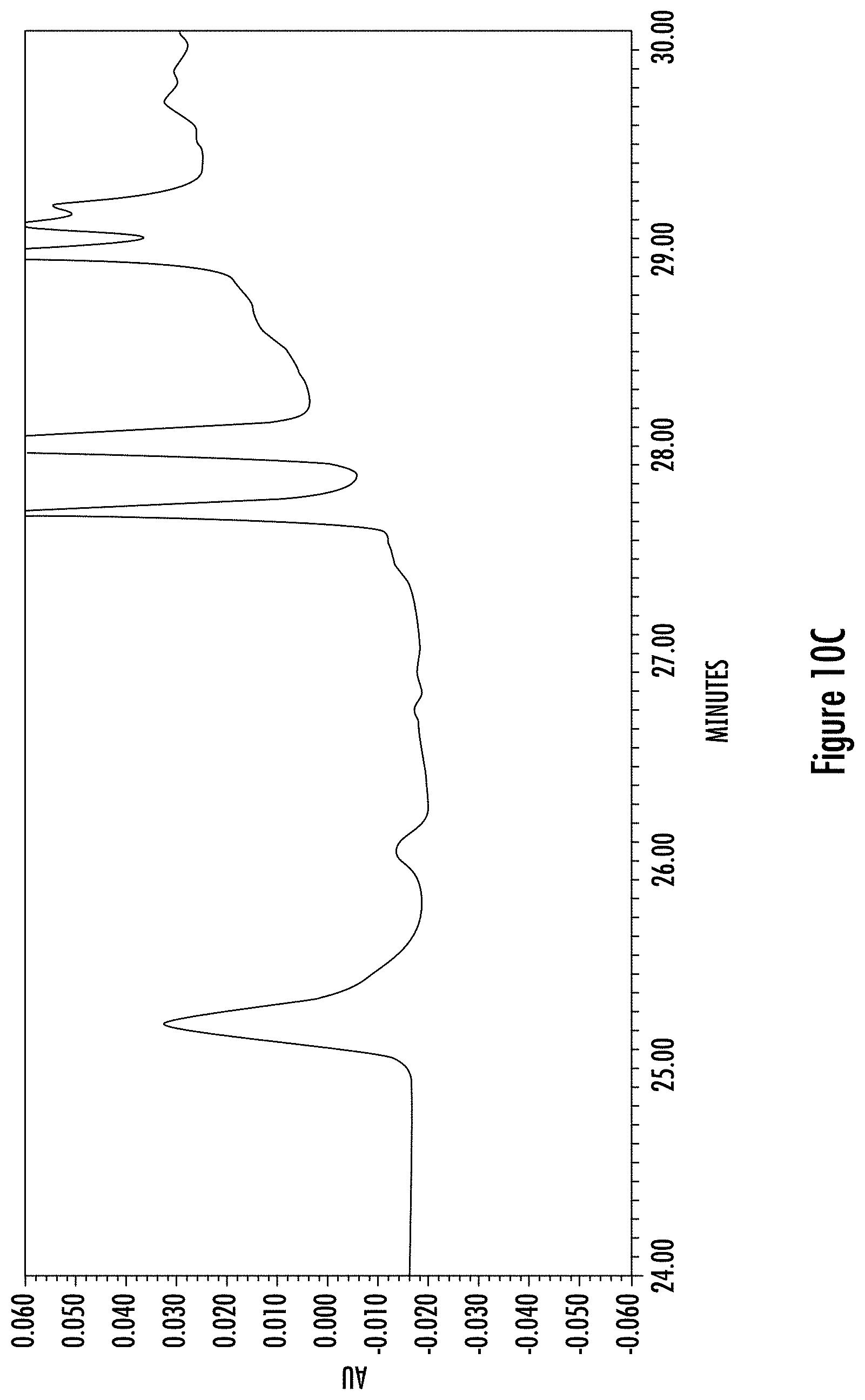 Patent US11779587 Figure 17 – Vareniciline compound and process of manufacture thereof