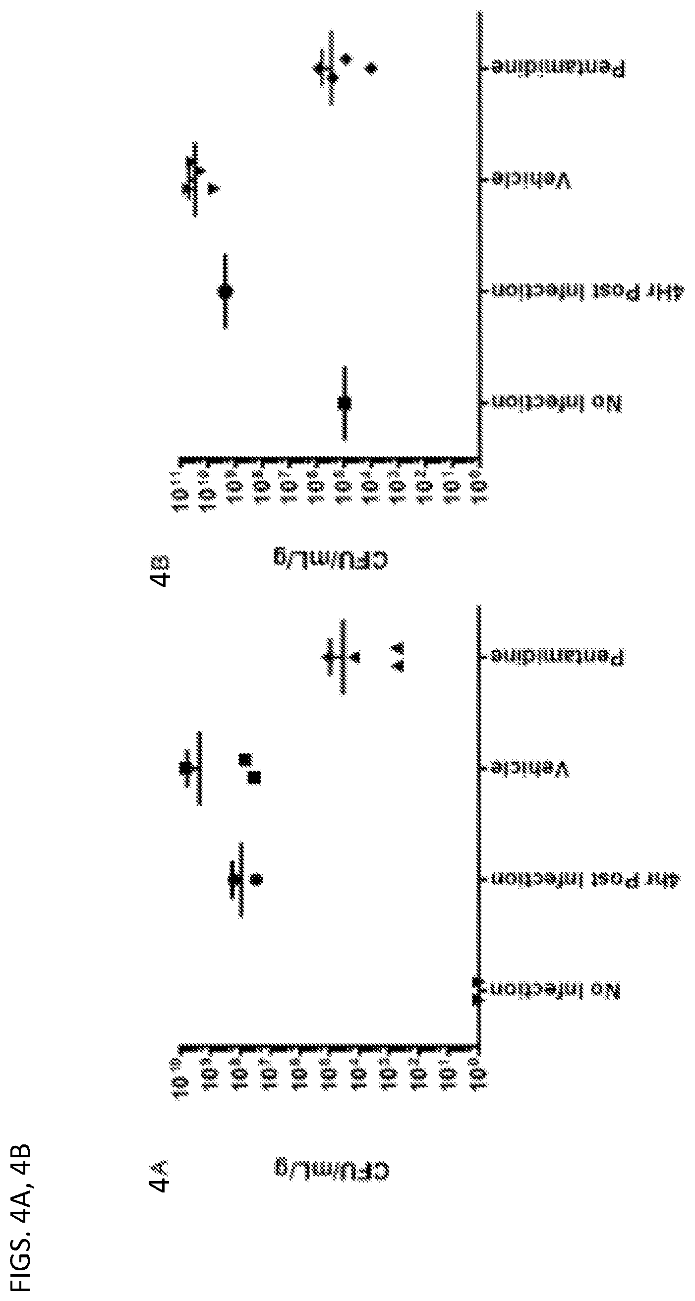 Patent US11779595 Figure 4 – Bicarbonate as a potentiator for antimicrobial agents