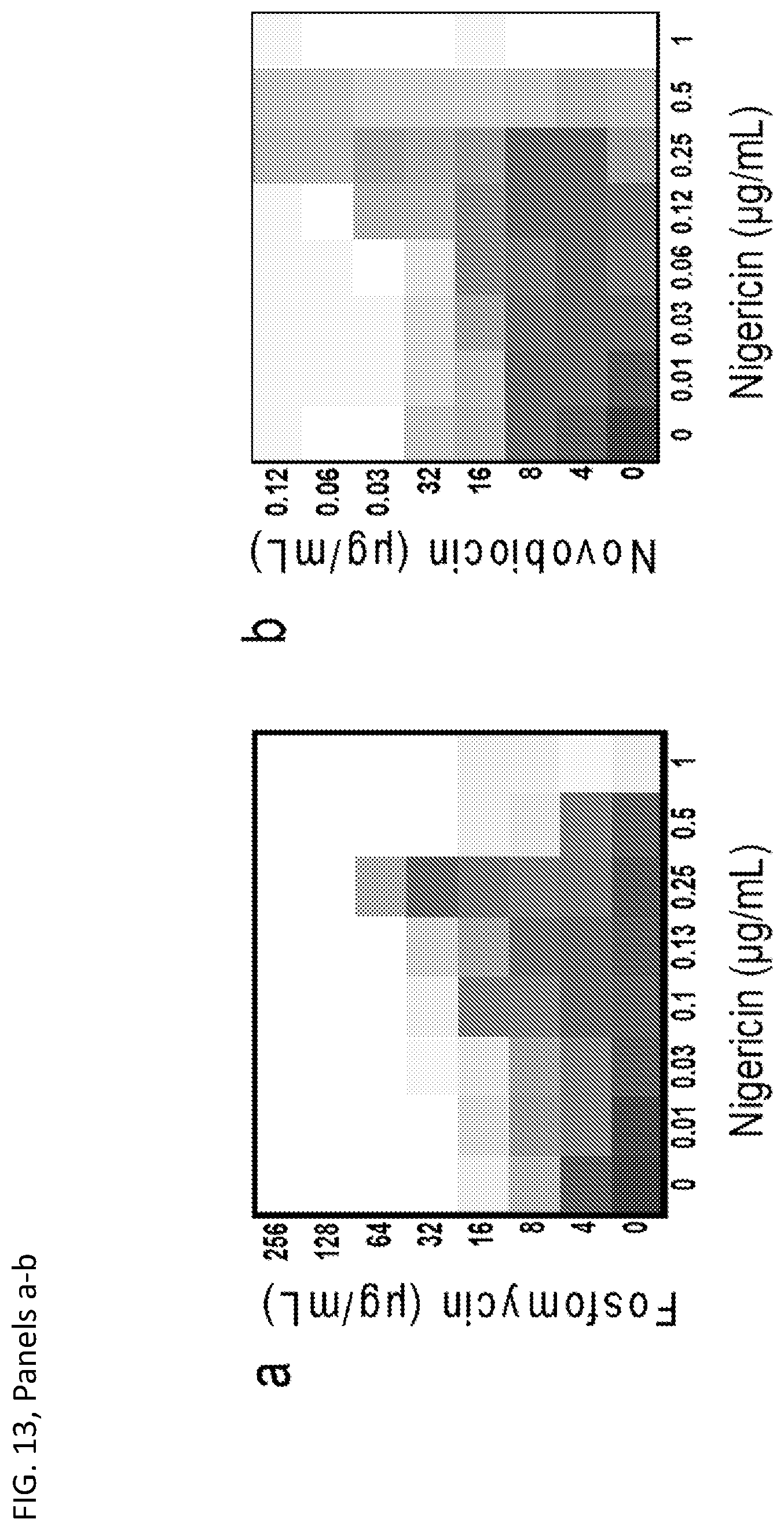 Patent US11779595 Figure 16 – Bicarbonate as a potentiator for antimicrobial agents